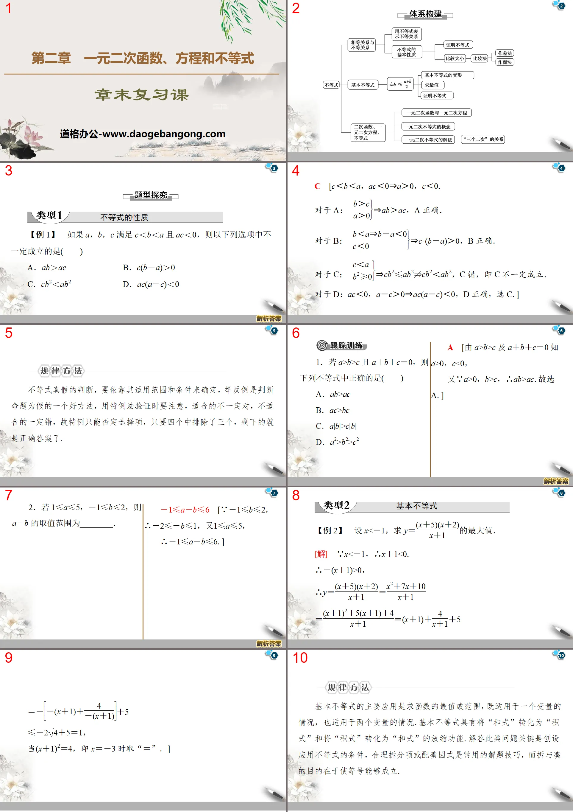 《章末複習課》一元二次函數、方程式與不等式PPT