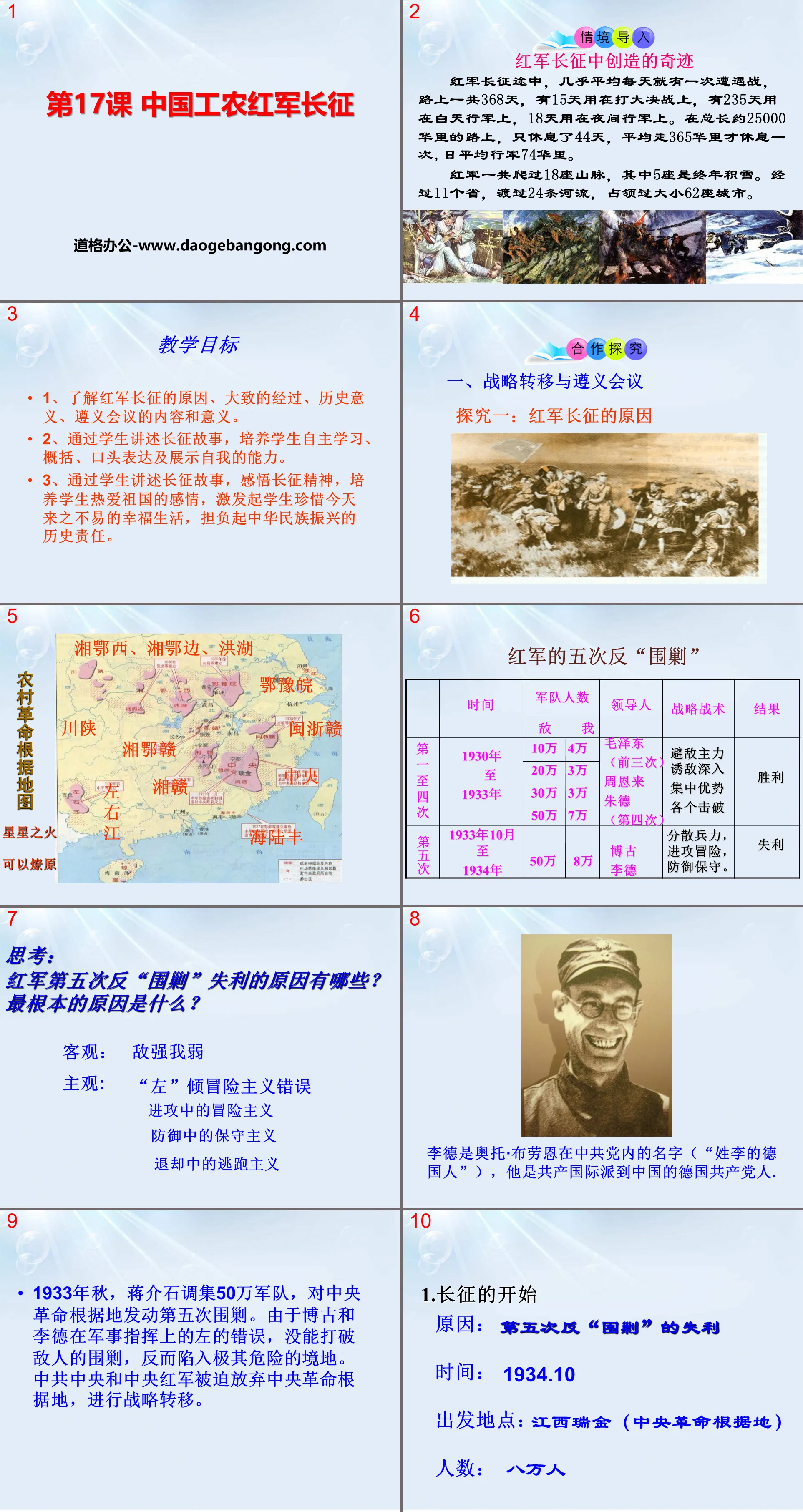 《中国工农红军长征》PPT课件
