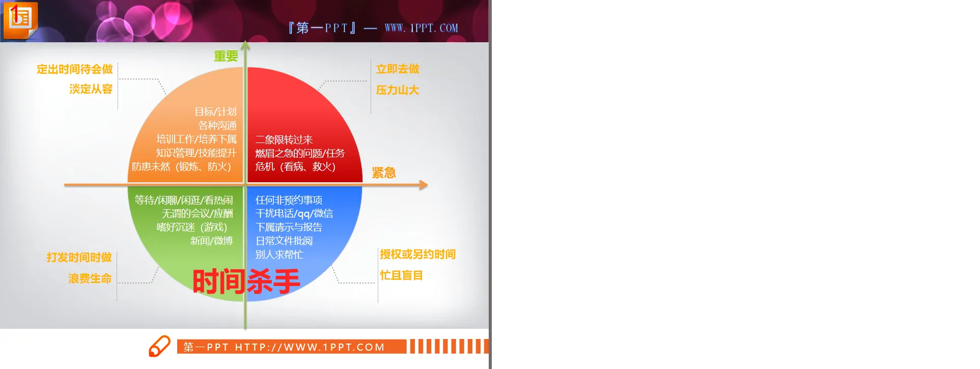 并列组合关系的四象限坐标背景PPT图表模板