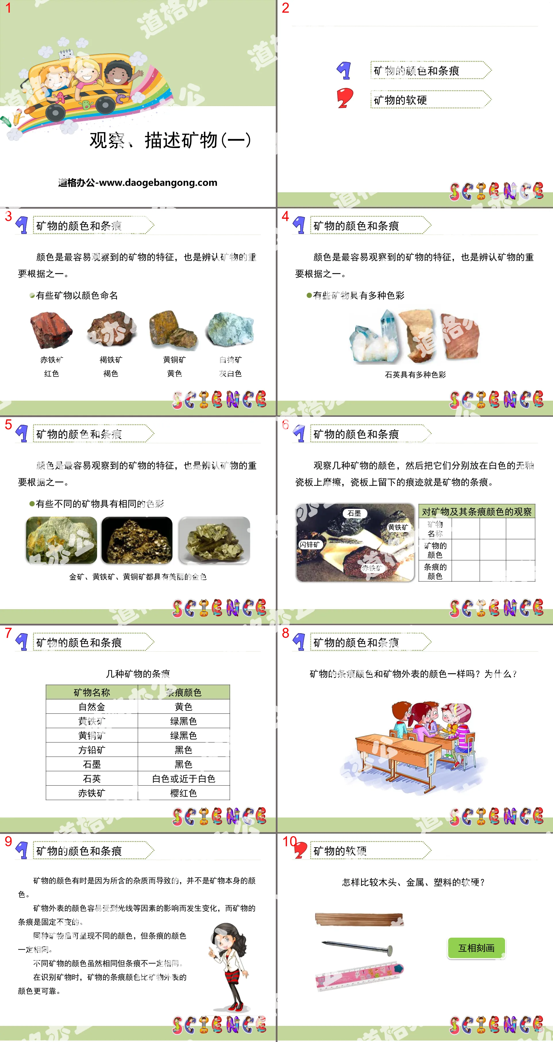 "Observing and describing minerals (1)" Rocks and minerals PPT