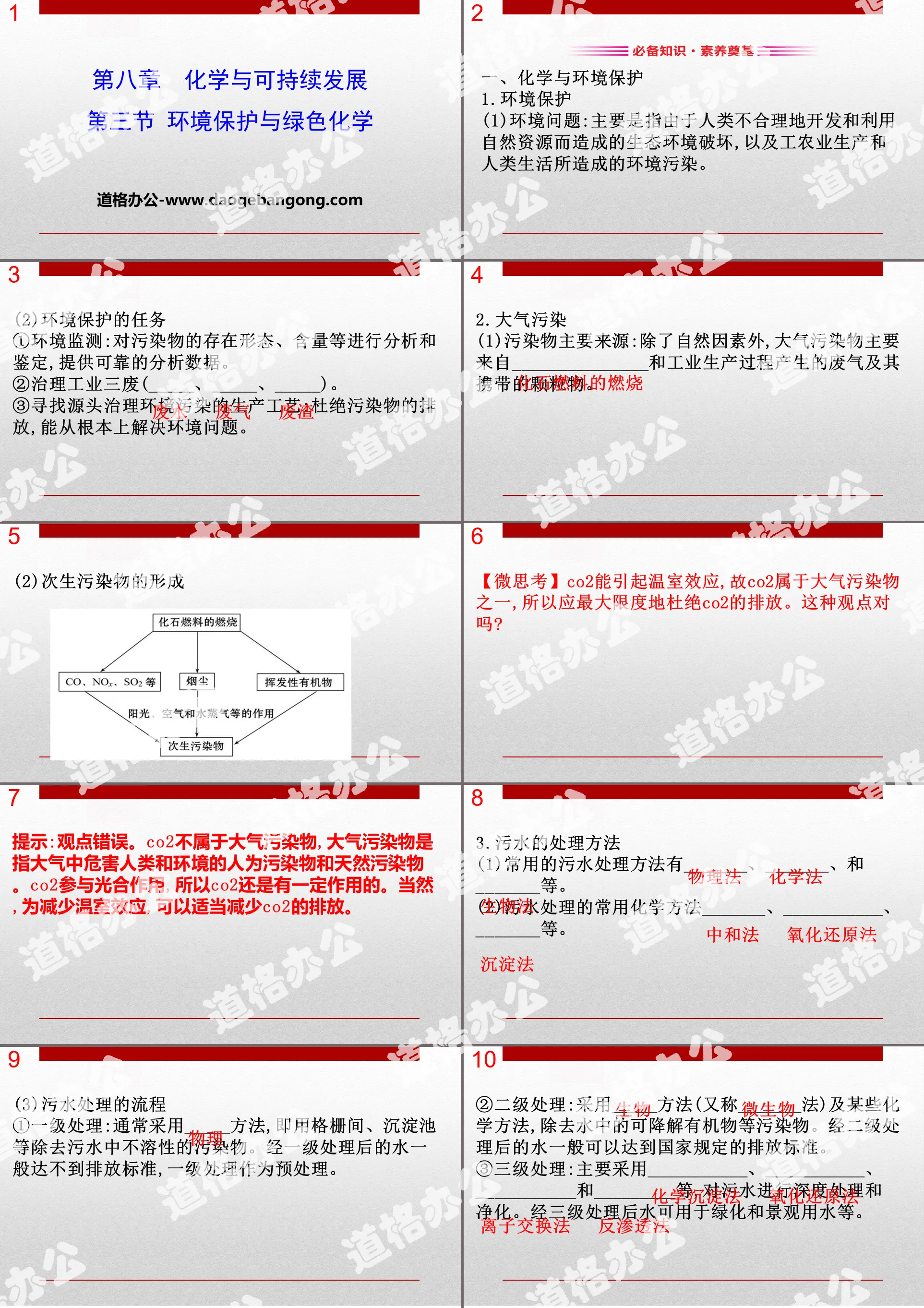 《环境保护与绿色化学》化学与可持续发展PPT
