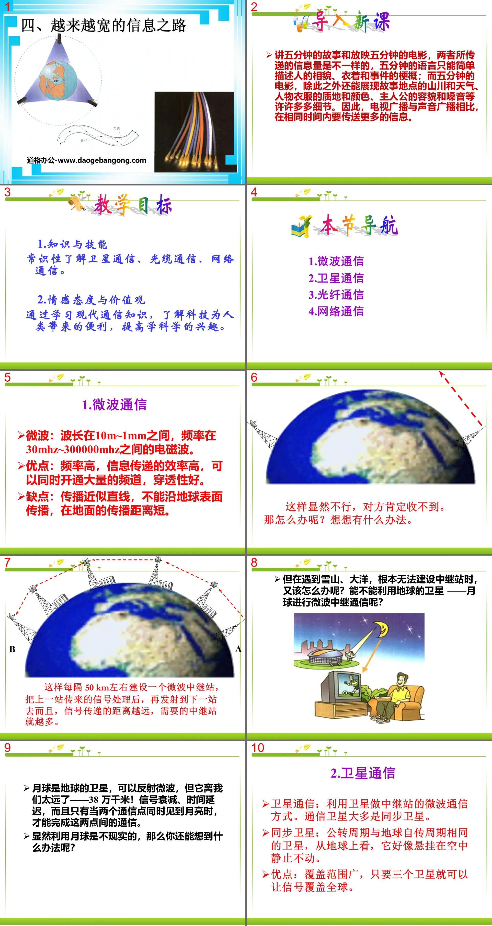 《越来越宽的信息之路》信息的传递PPT课件2
