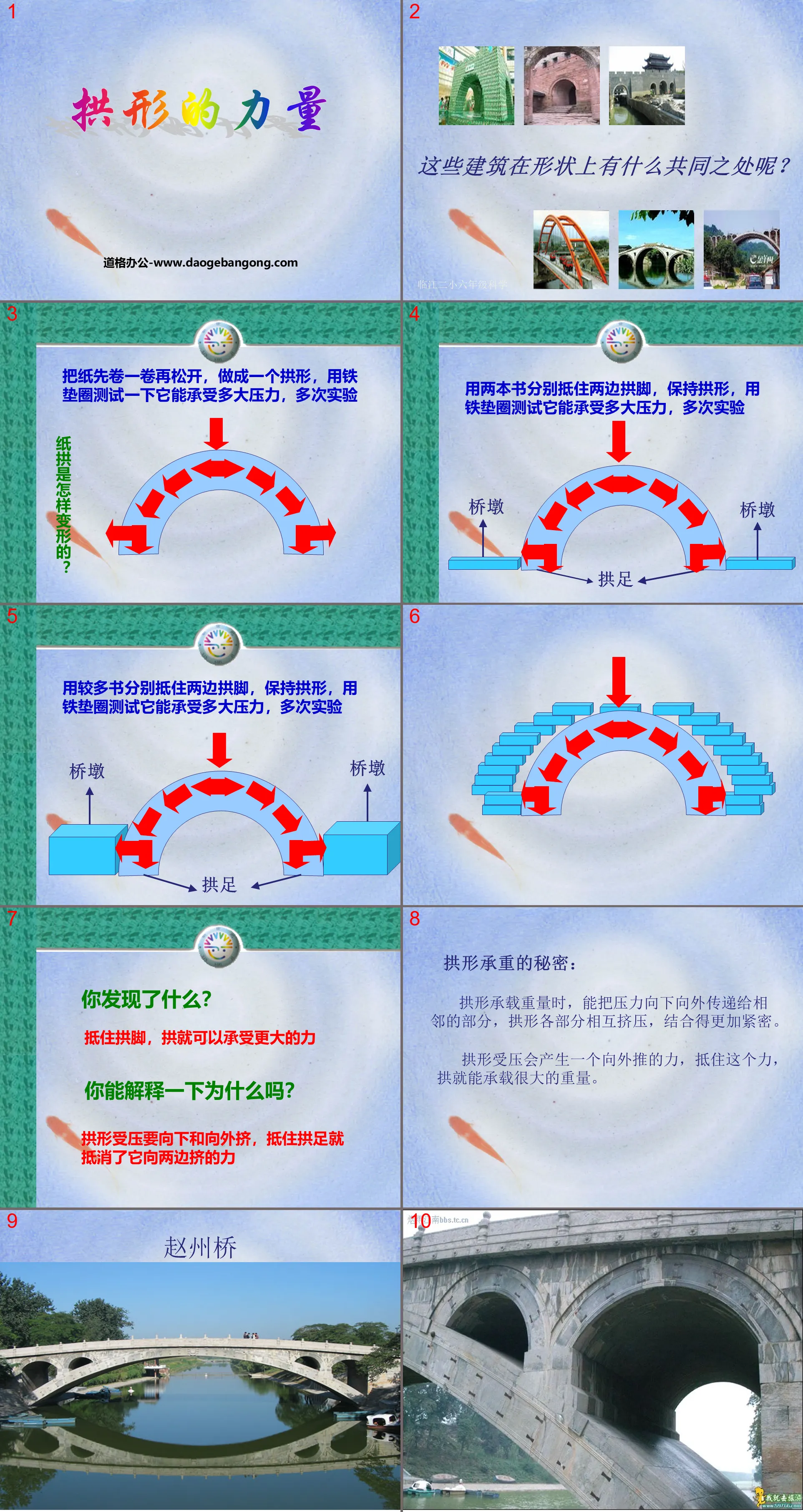 《拱形的力量》形状与结构PPT课件4
