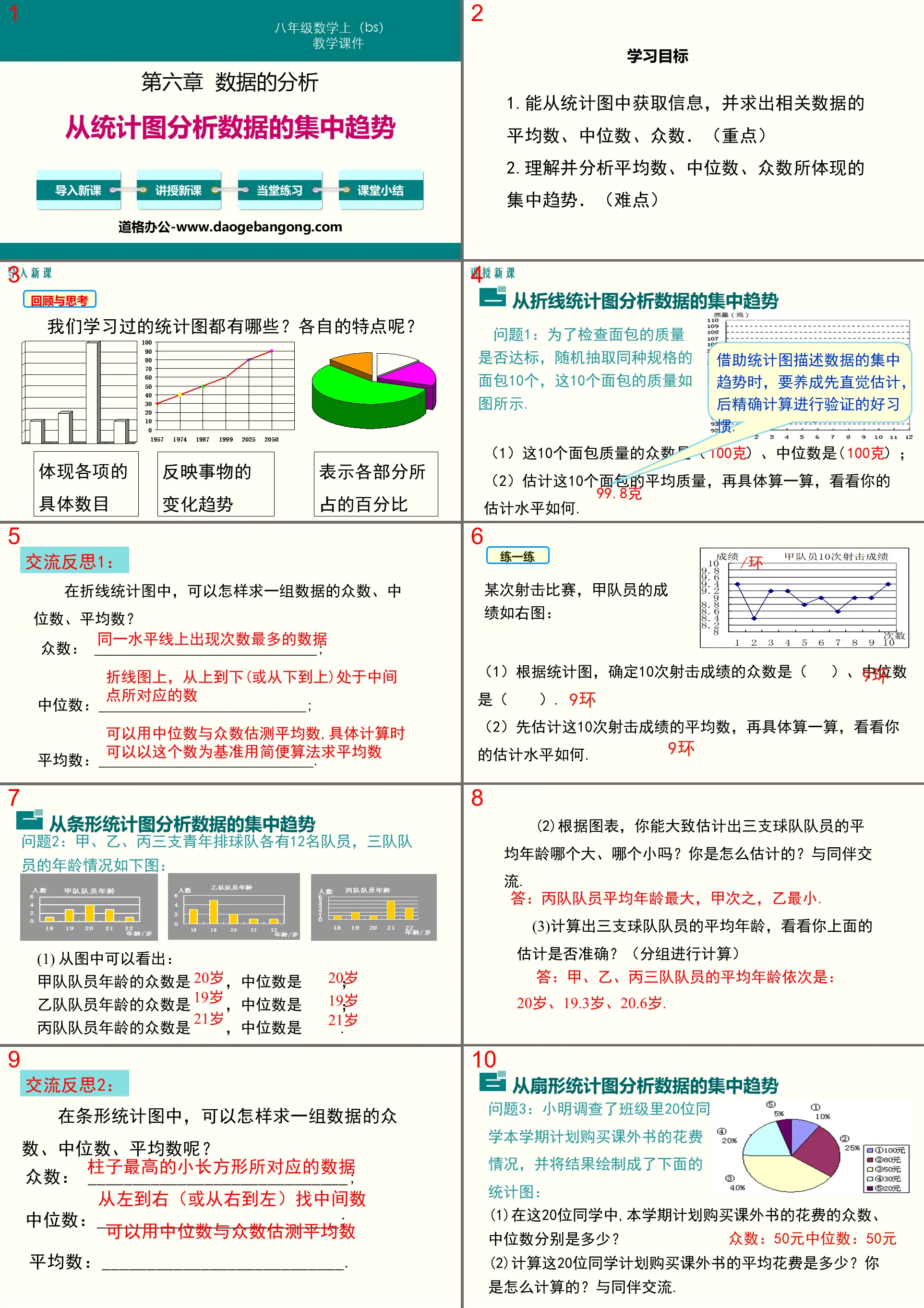 《從統計圖分析資料的集中趨勢》資料的分析PPT