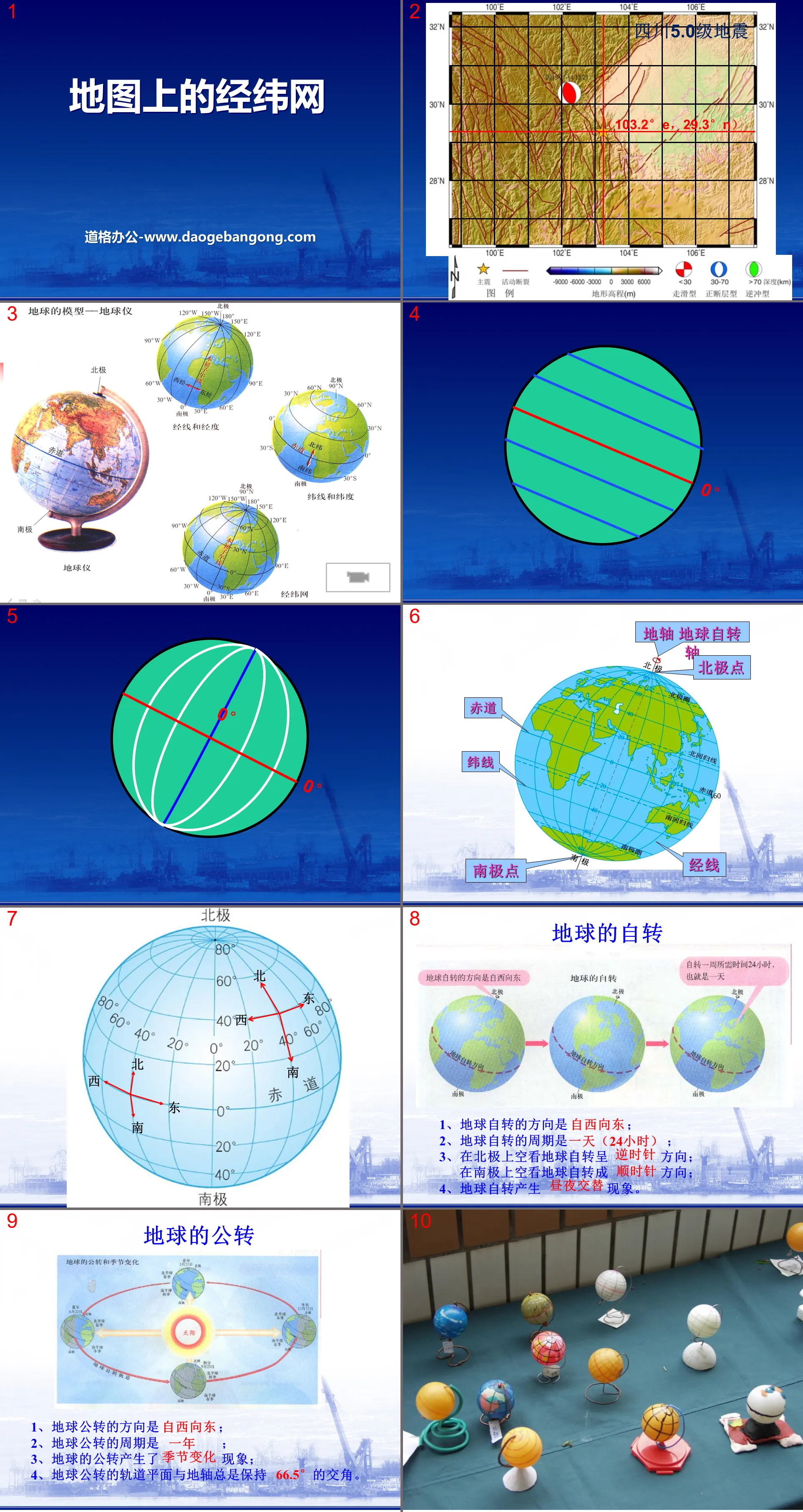 《地图上的经纬网》PPT课件
