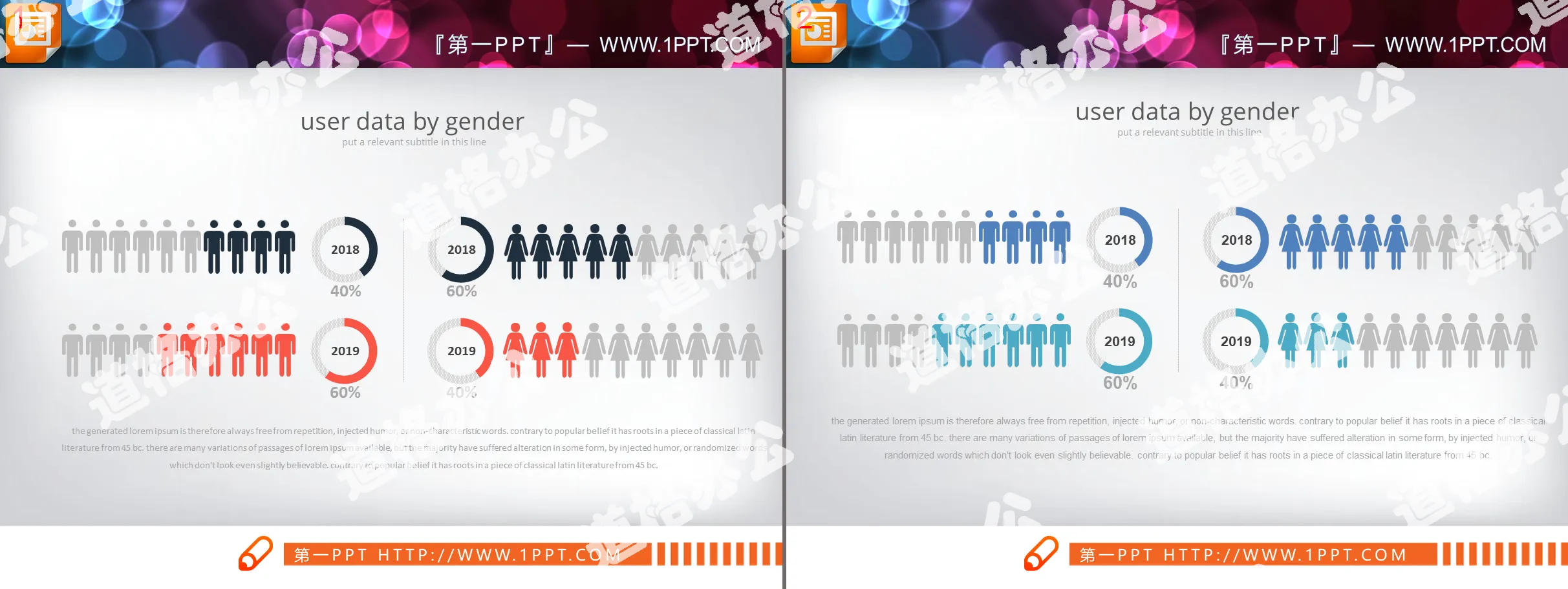 Deux graphiques PPT comparant le nombre d'hommes et de femmes