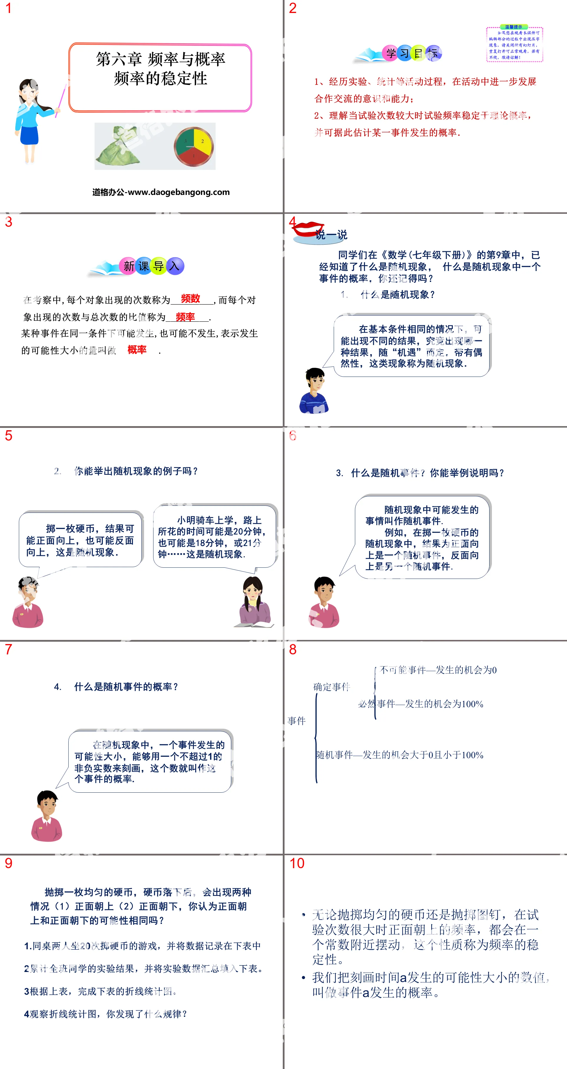 "Stability of Frequency" Frequency and Probability PPT Courseware 2