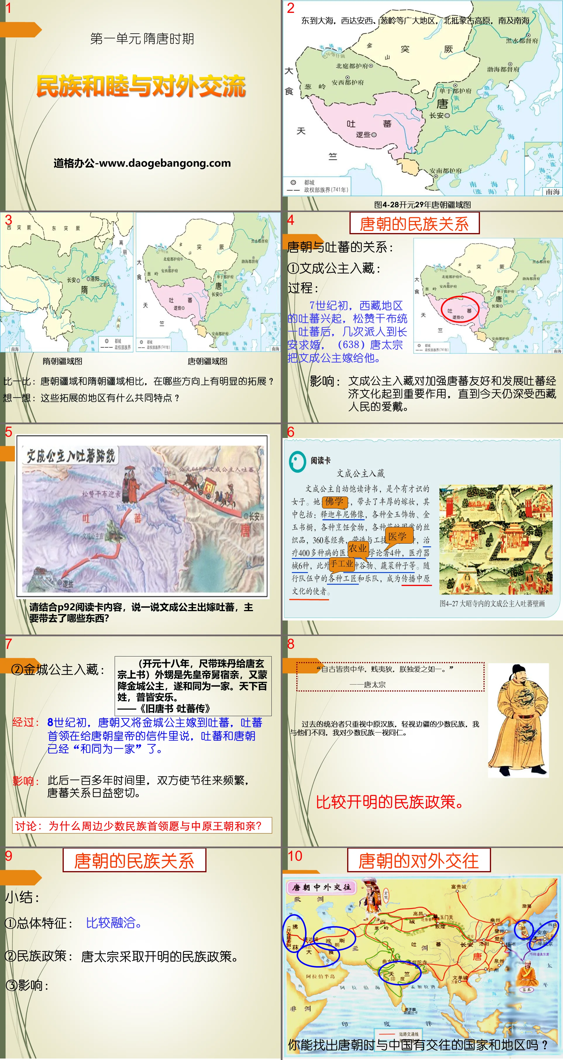 Didacticiel PPT « Histoire de l'harmonie nationale et des échanges sino-étrangers » sous les dynasties Sui et Tang