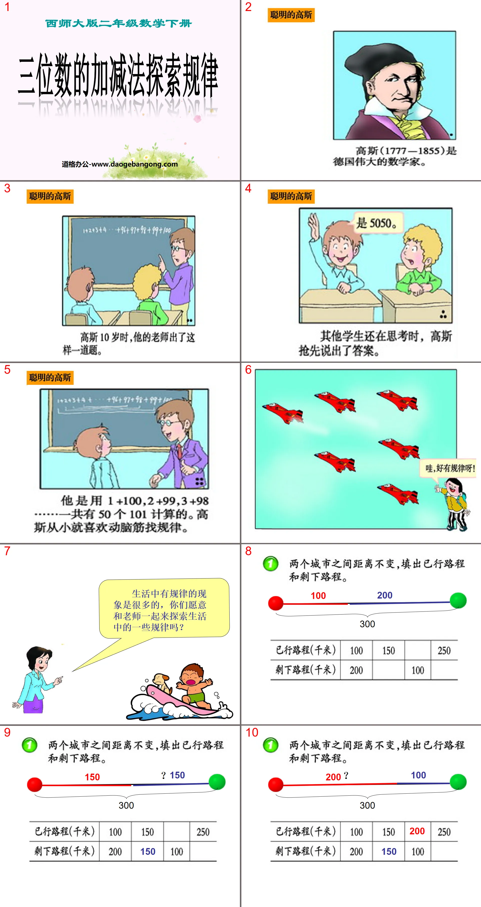 "Exploring the rules of addition and subtraction of three-digit numbers" PPT courseware of addition and subtraction of three-digit numbers