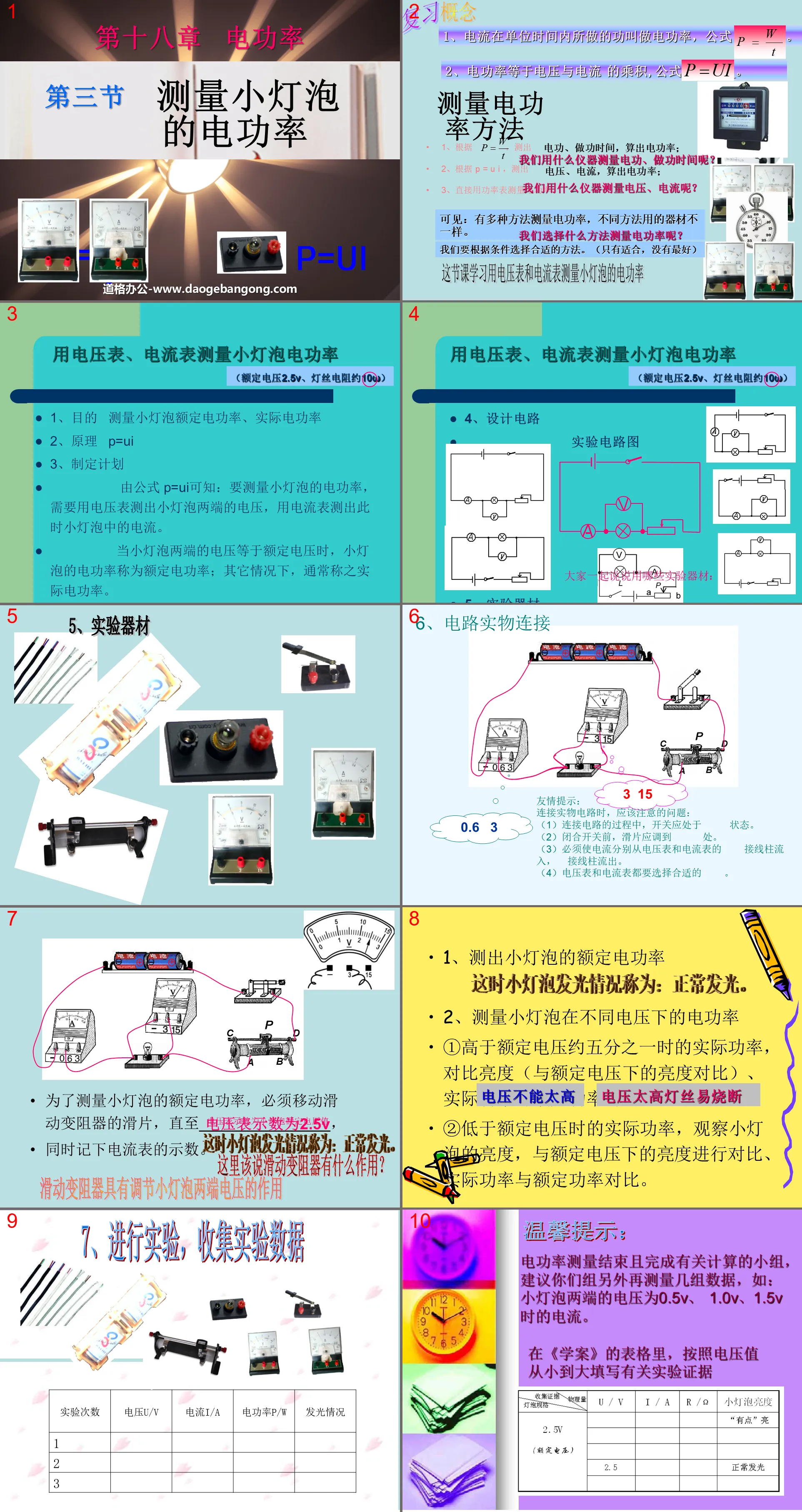 "Measuring the Electric Power of Small Light Bulbs" Electric Power PPT Courseware 7