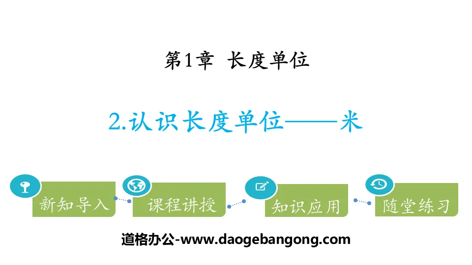 "Understanding the Unit of Length - Meter" Unit of Length PPT