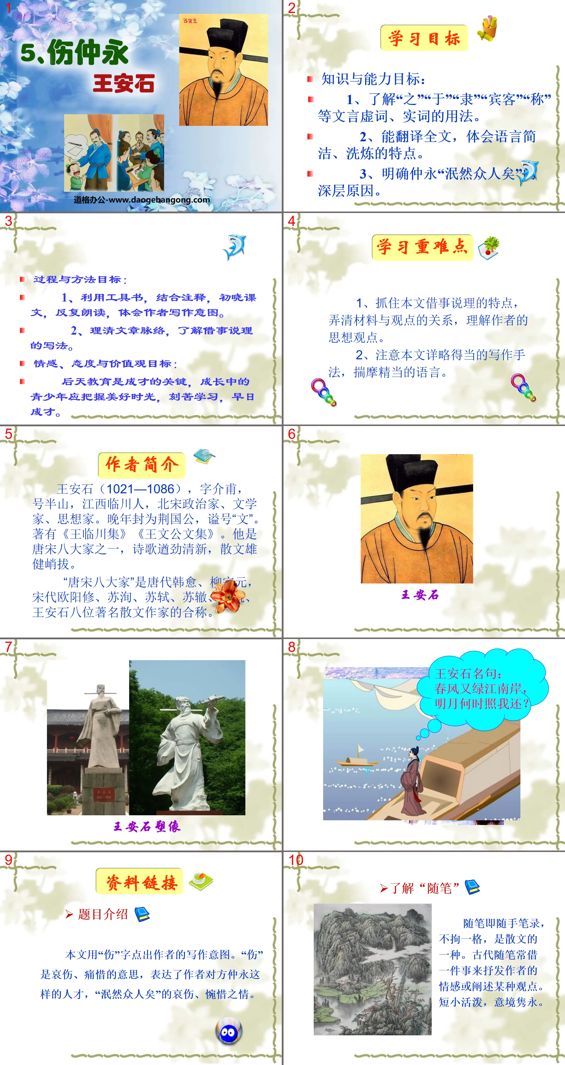 Didacticiel PPT « Shang Zhongyong » 7