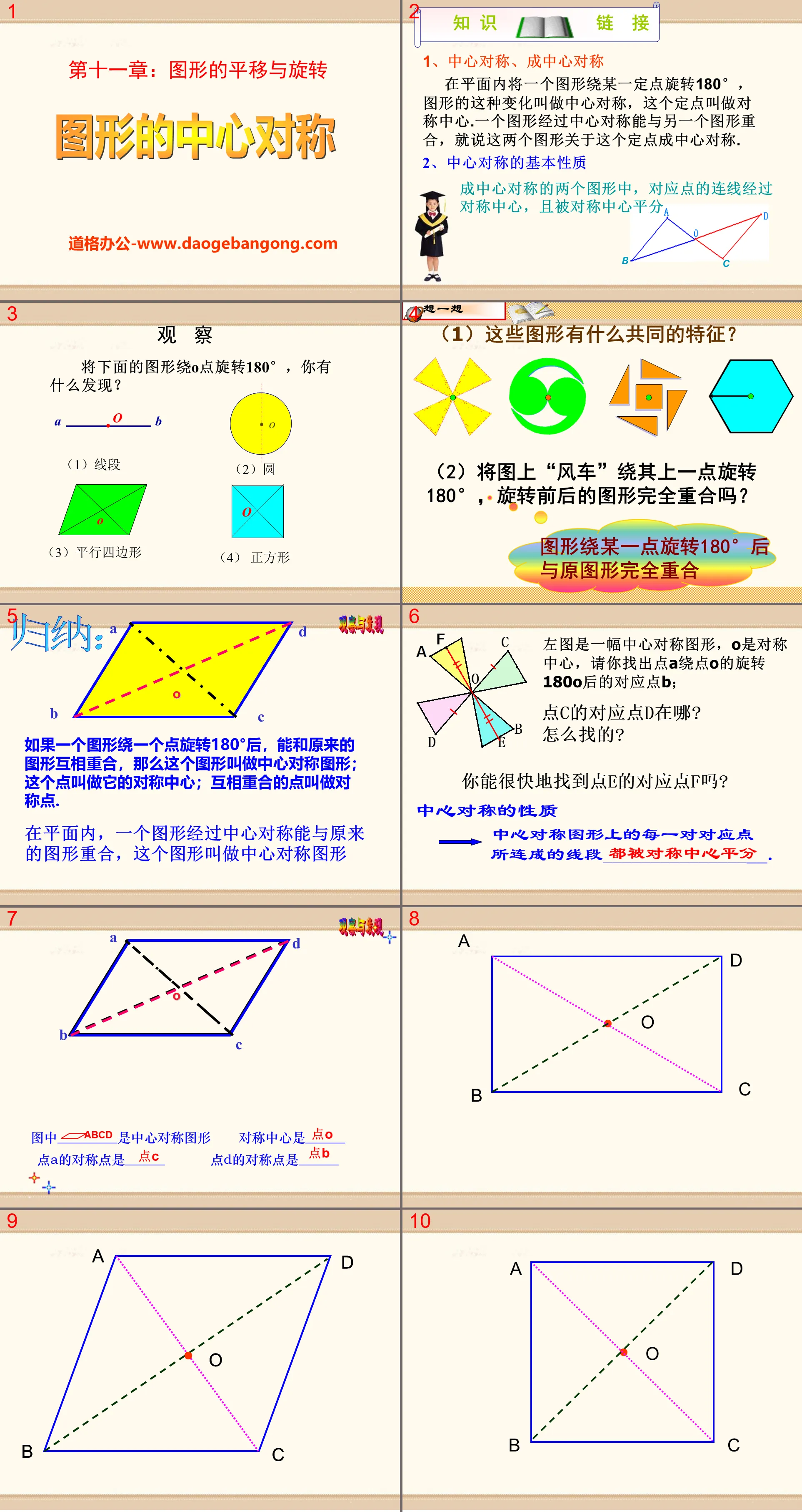 Cours PPT « Symétrie centrale des graphiques » 2