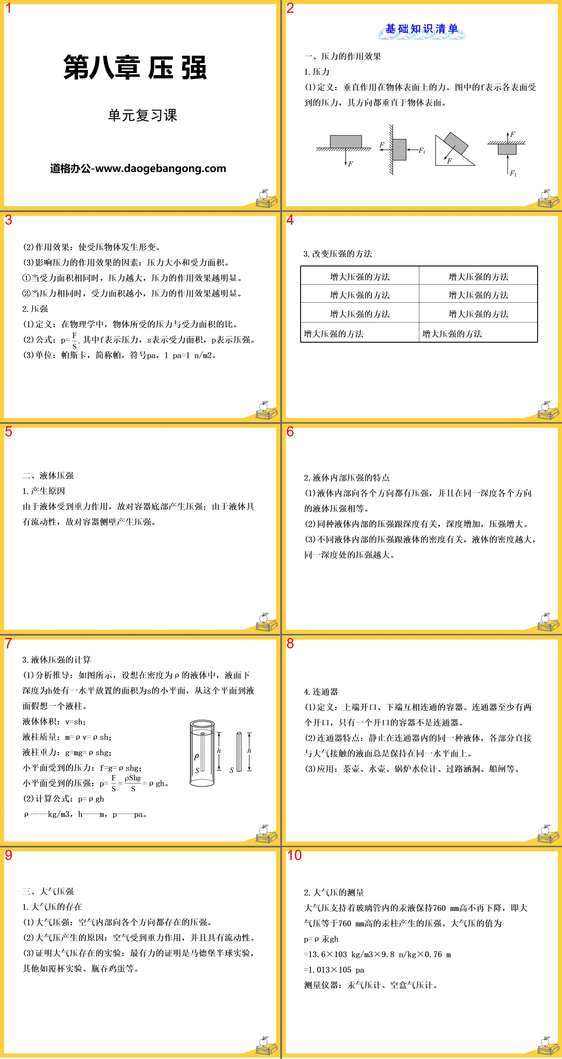 "Pressure" PPT courseware 6