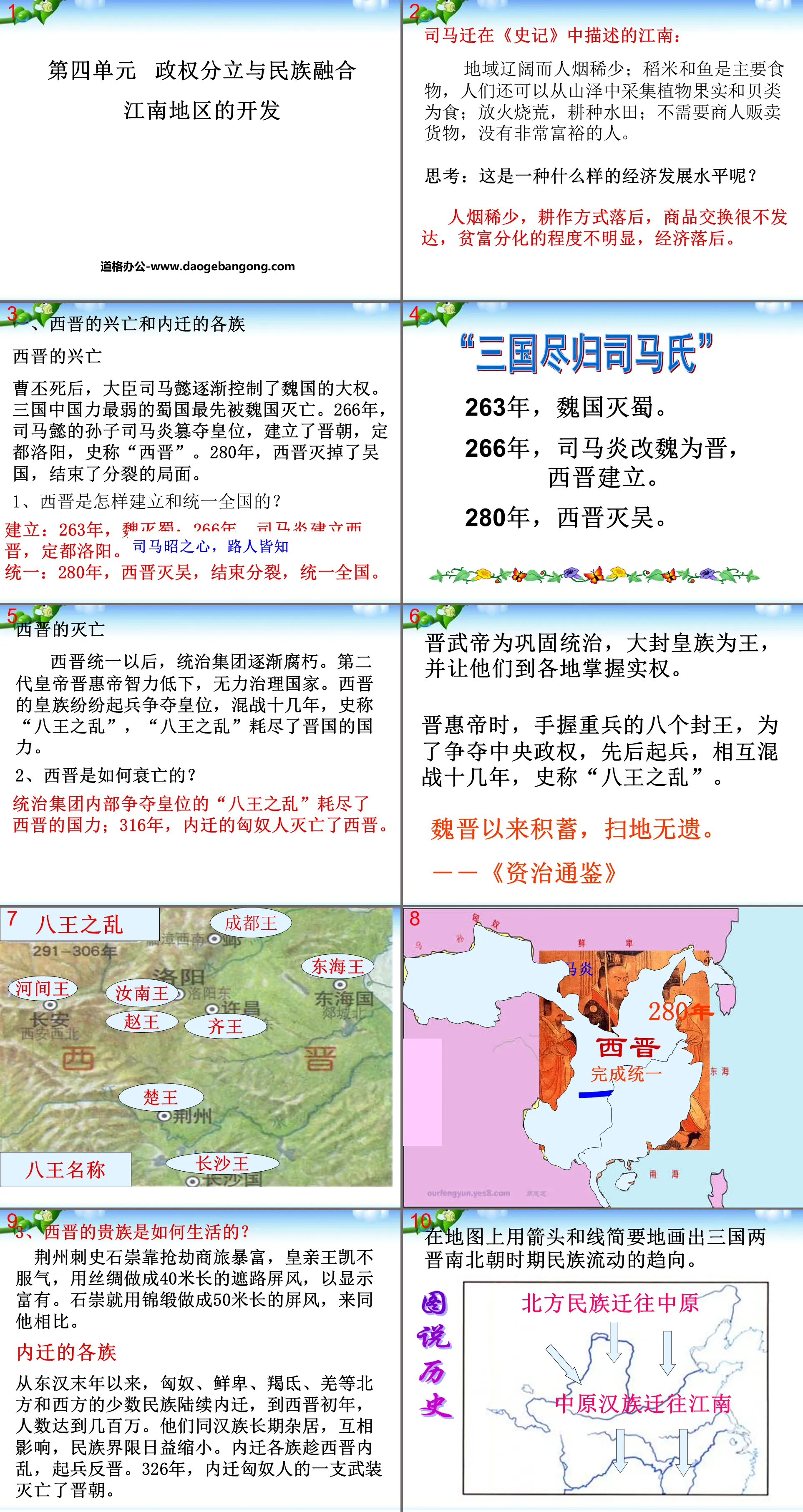 "Development of the Jiangnan Region" Separation of Governments and National Integration PPT Courseware 5