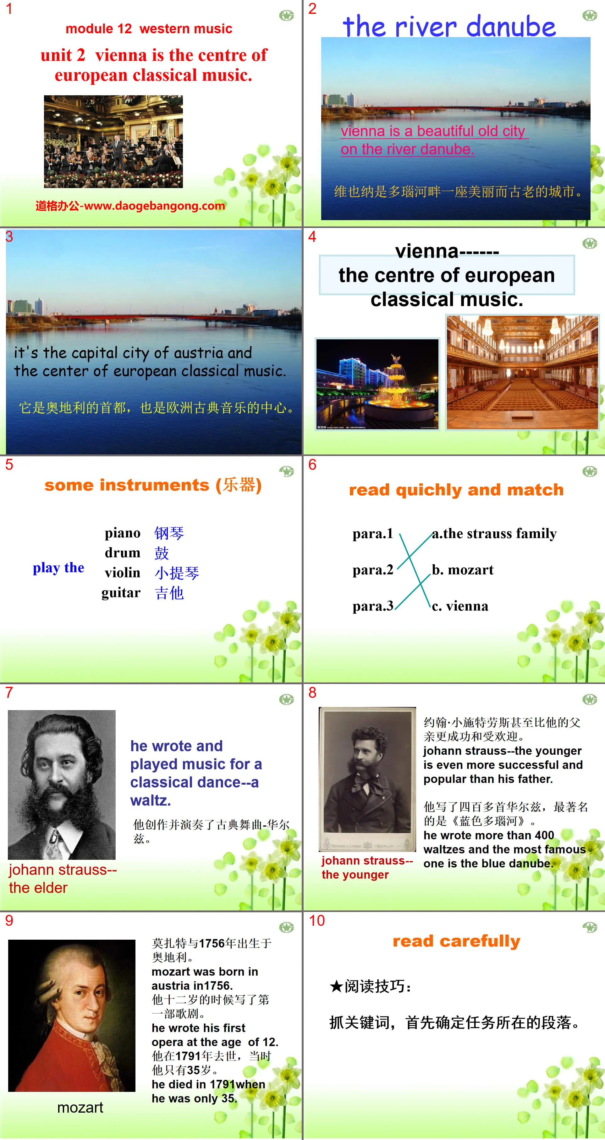 "Vienna is the center of European classical music" Western music PPT courseware