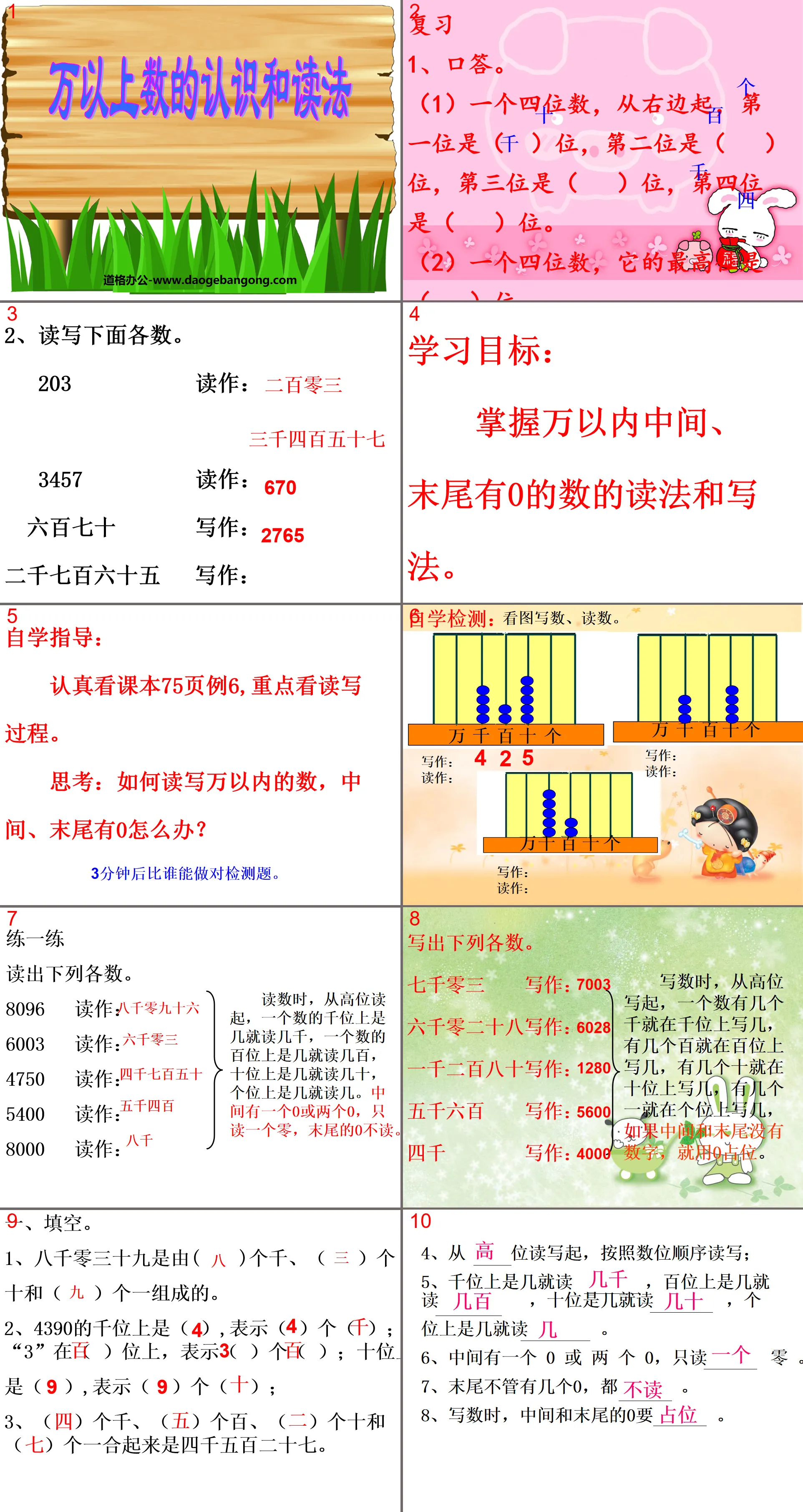 "Understanding and Reading of Numbers Above Ten Thousands" PPT Courseware on Understanding Numbers Above Ten Thousands