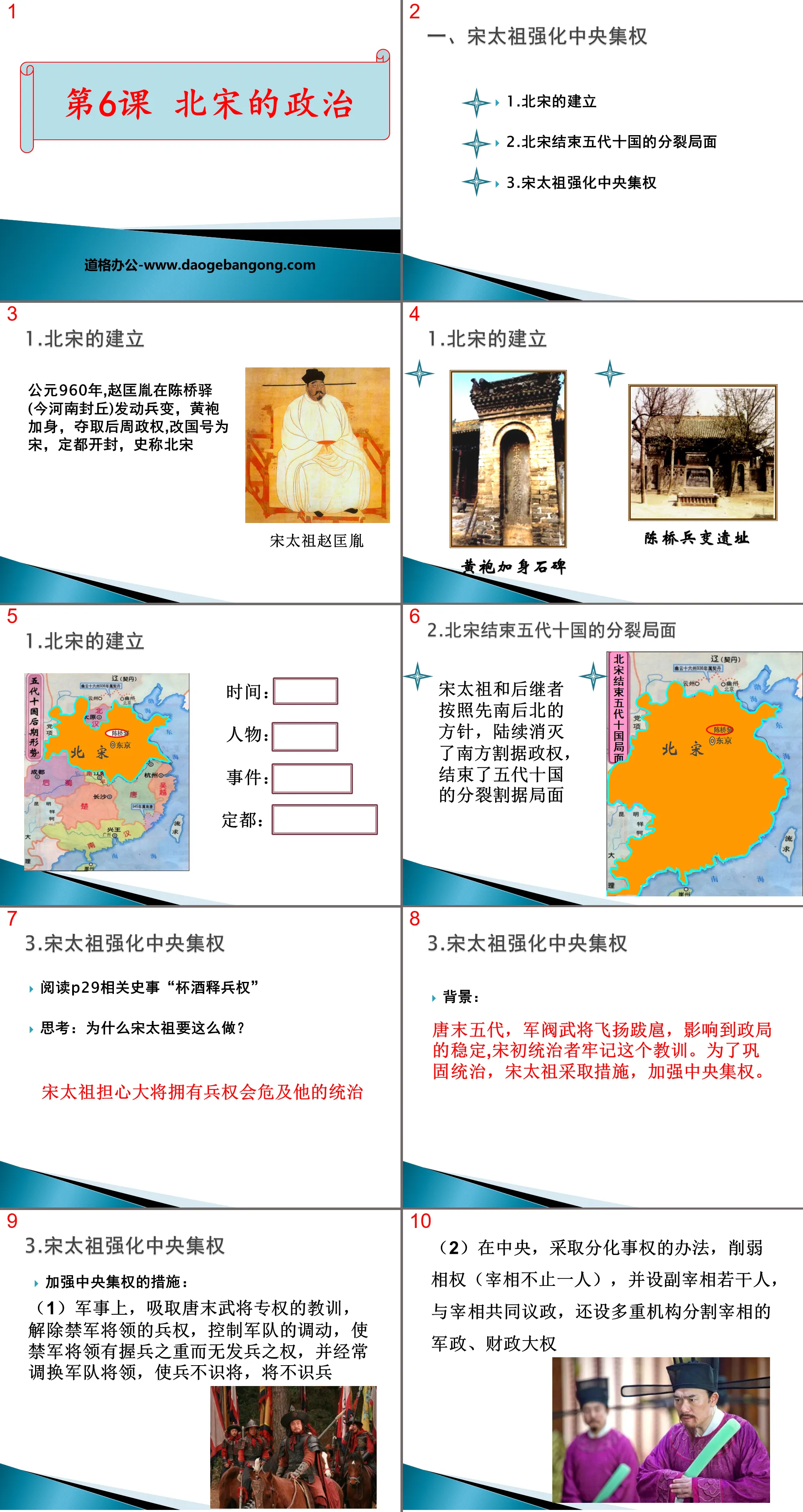 "Politics of the Northern Song Dynasty" PPT courseware