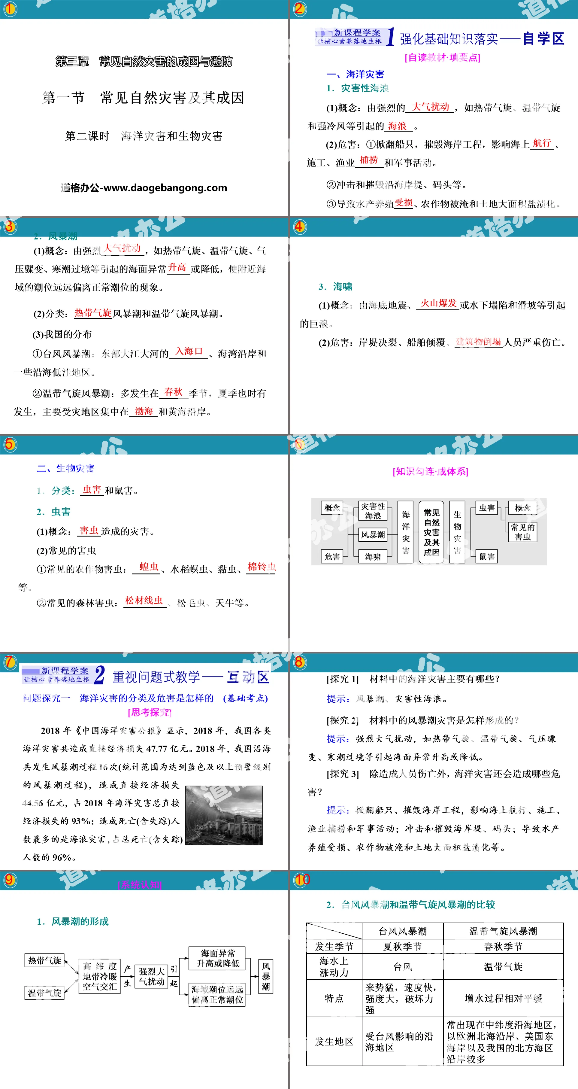 "Common Natural Disasters and Their Causes" Causes and Prevention of Common Natural Disasters PPT (Second Lesson)