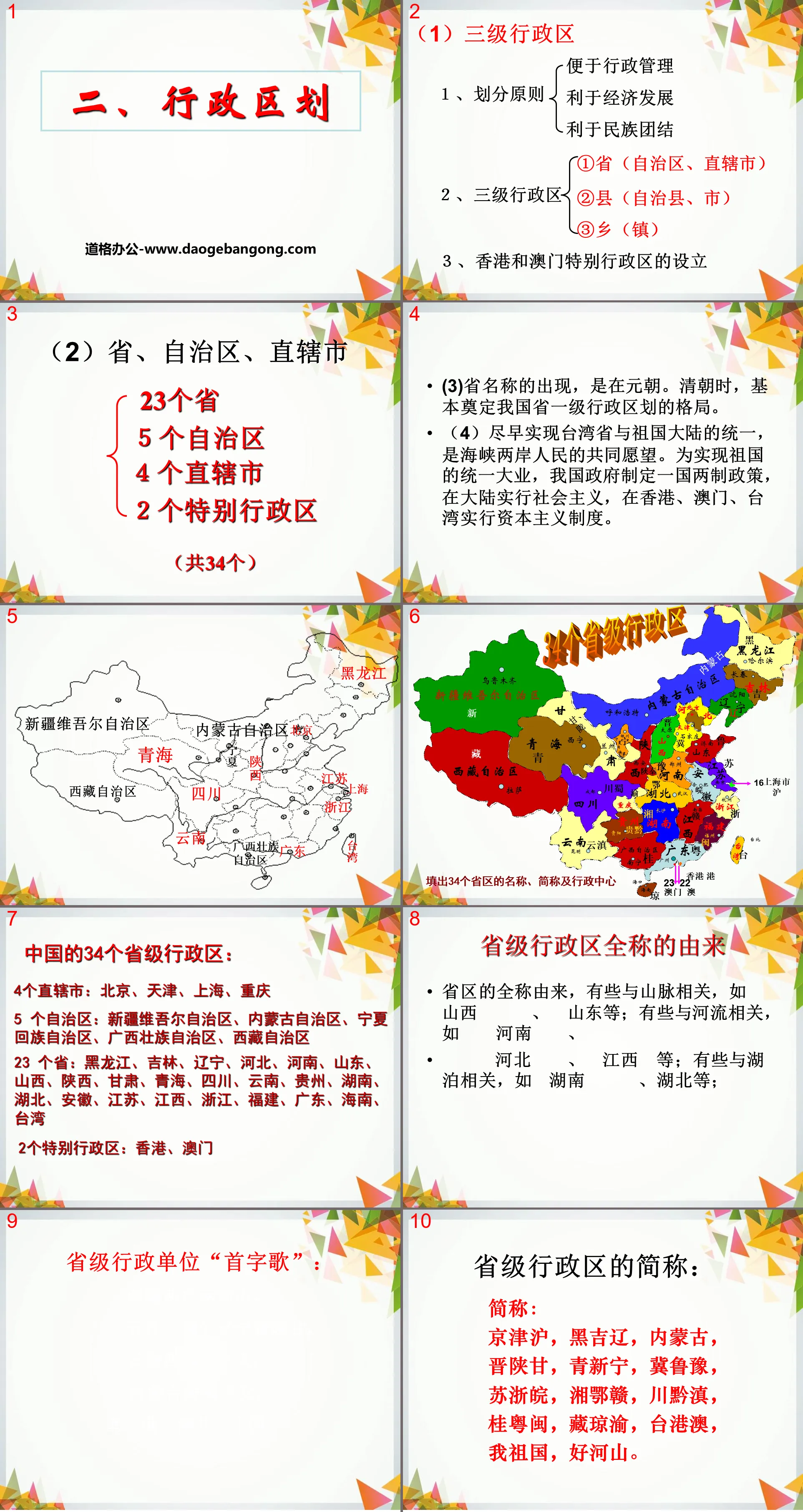 《行政区划》中华各族人民的家园PPT课件
