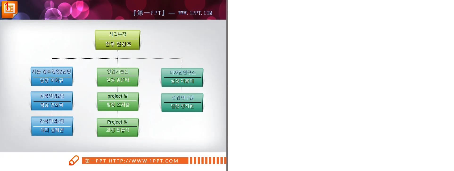 South Korea PPT organization chart chart material