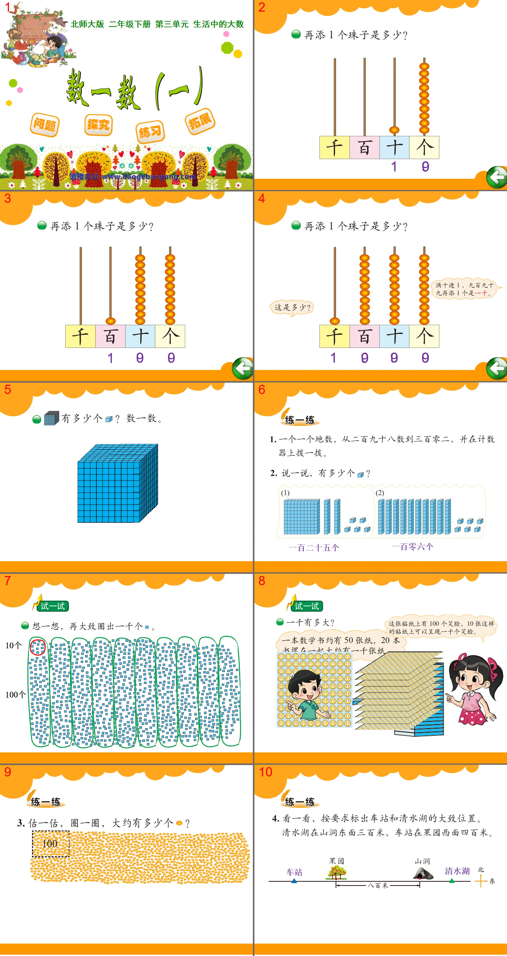 "Count" PPT courseware on big numbers in life