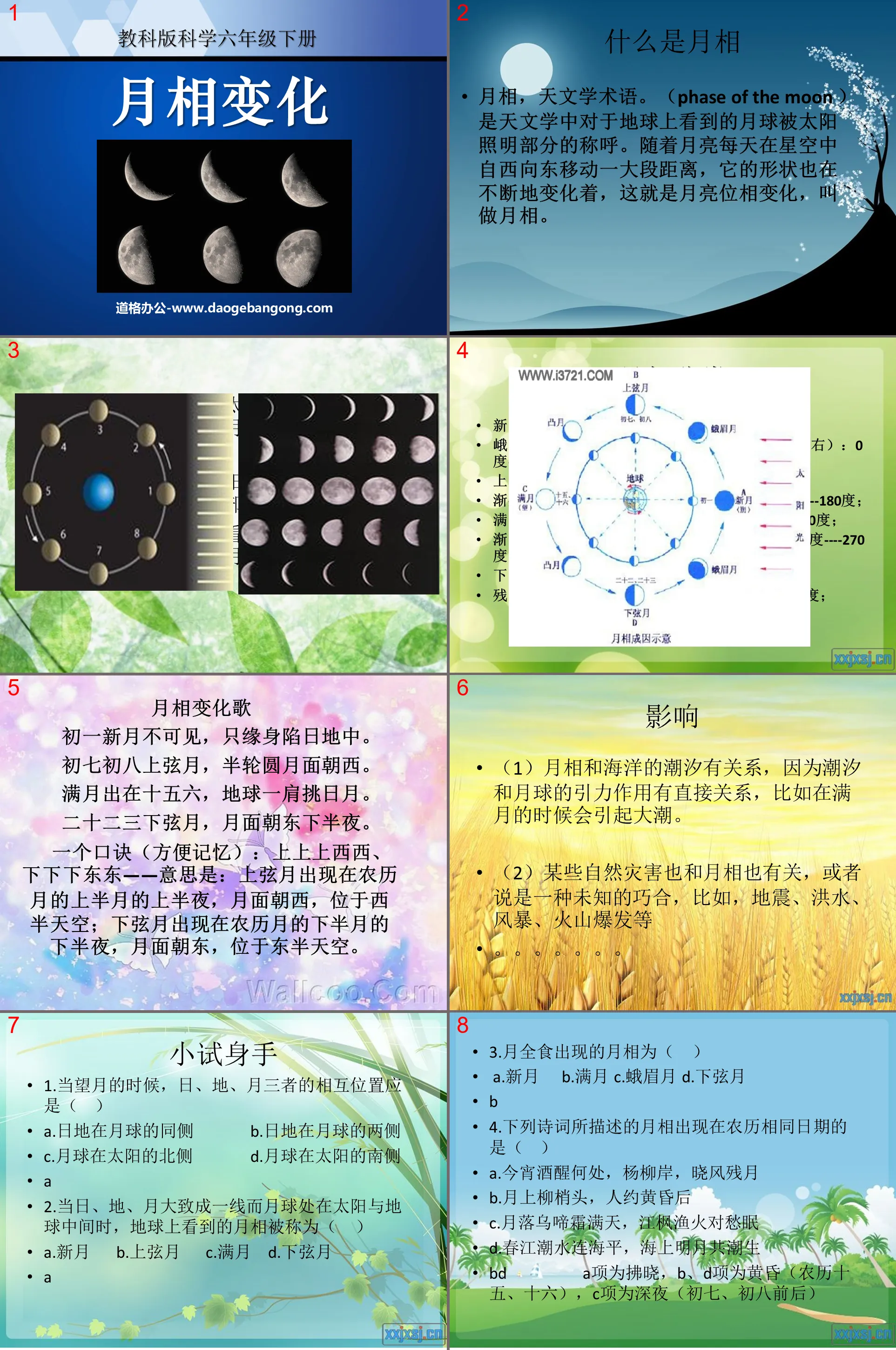 《月相变化》宇宙PPT课件3