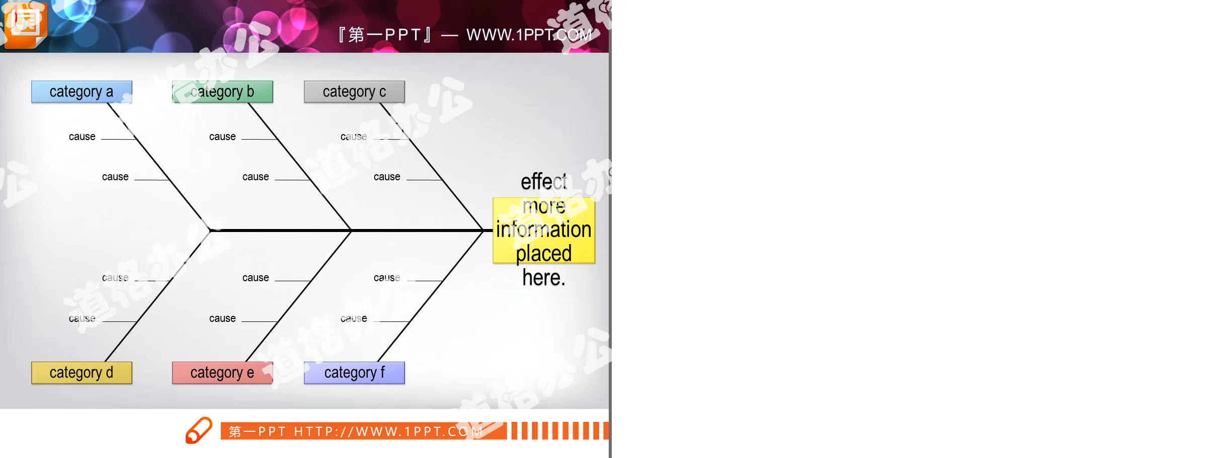 Orange simple slide fishbone diagram