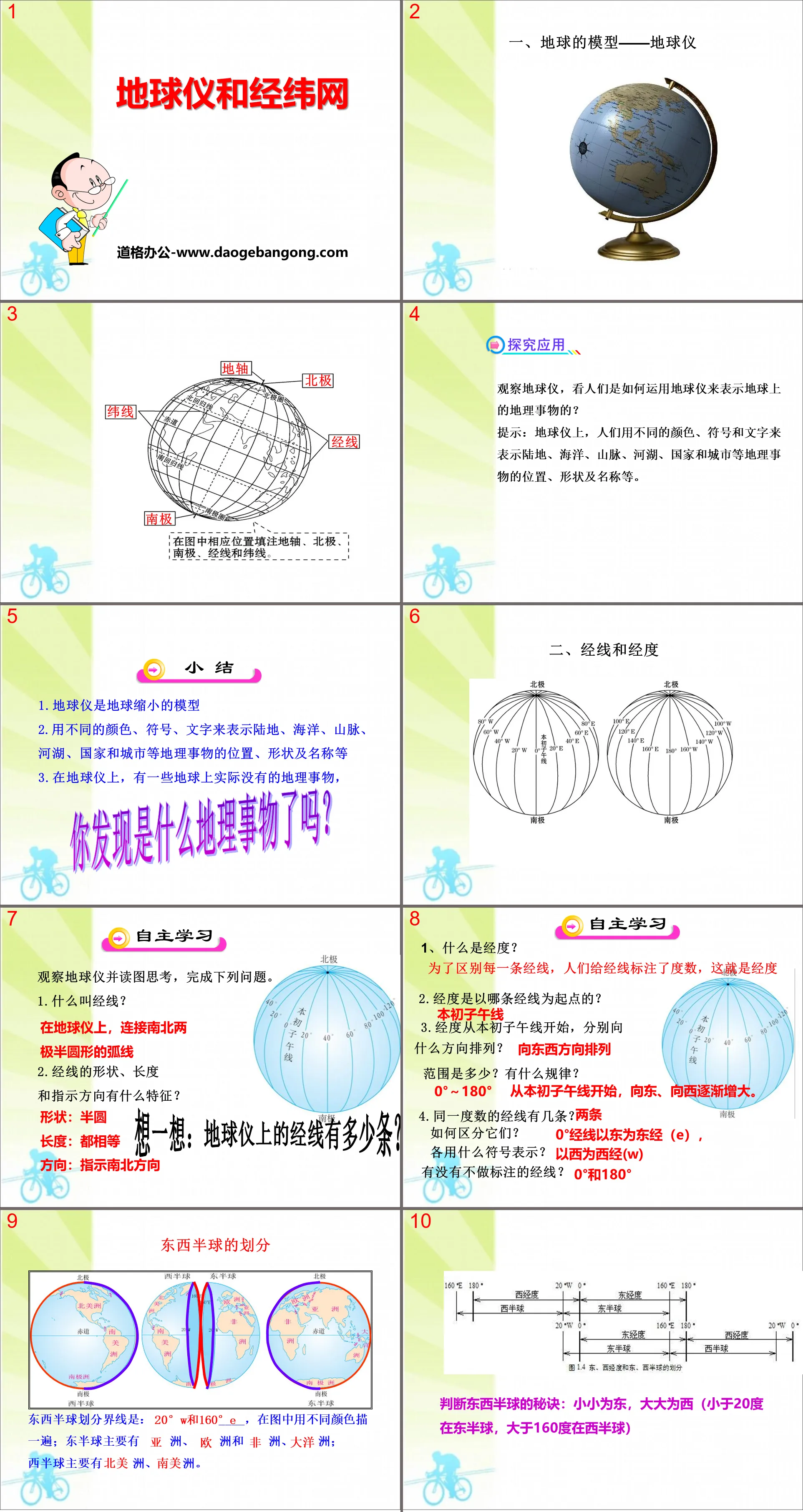 "Globe and Latitude and Latitude" PPT