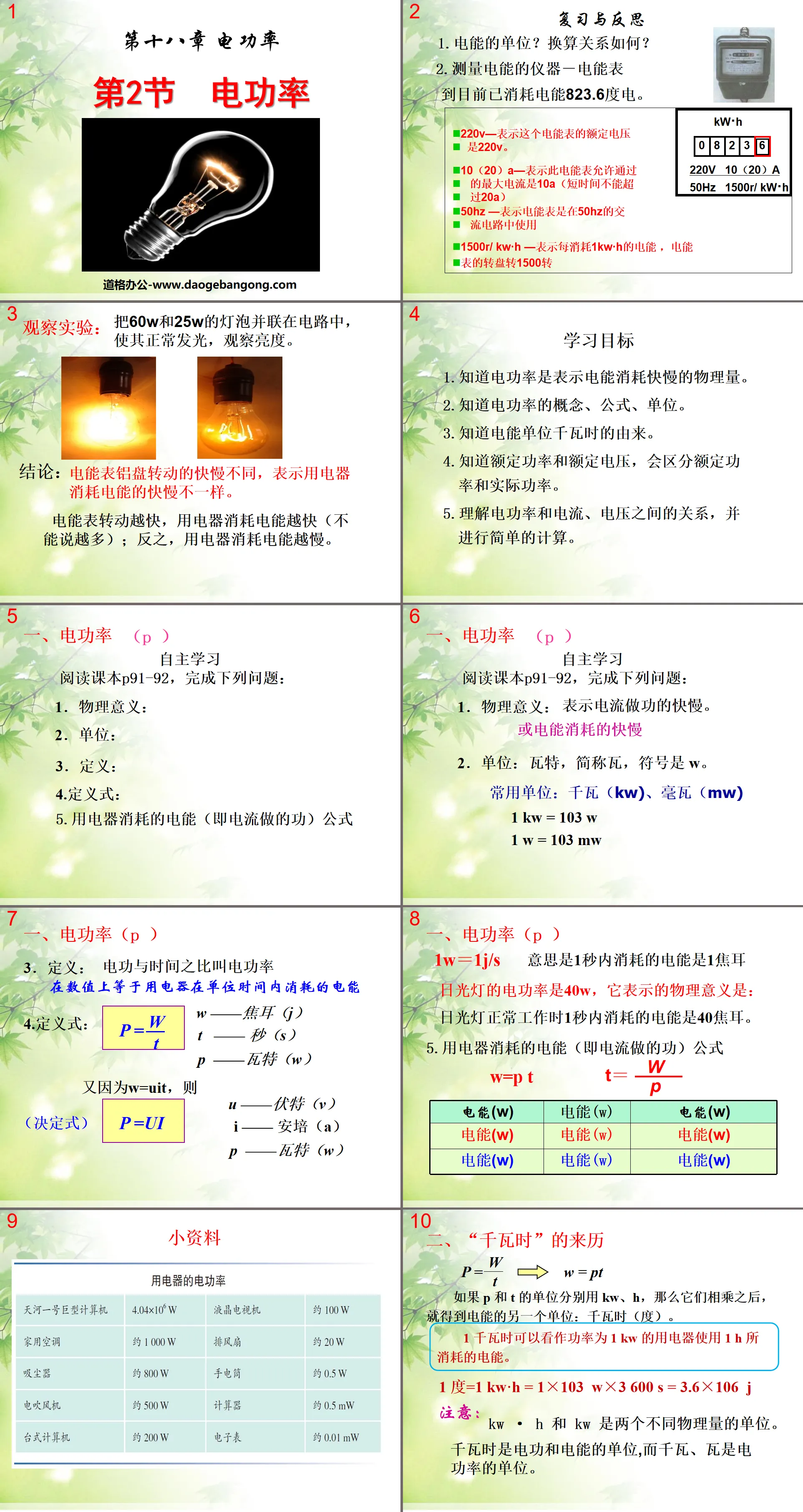 《电功率》PPT课件5
