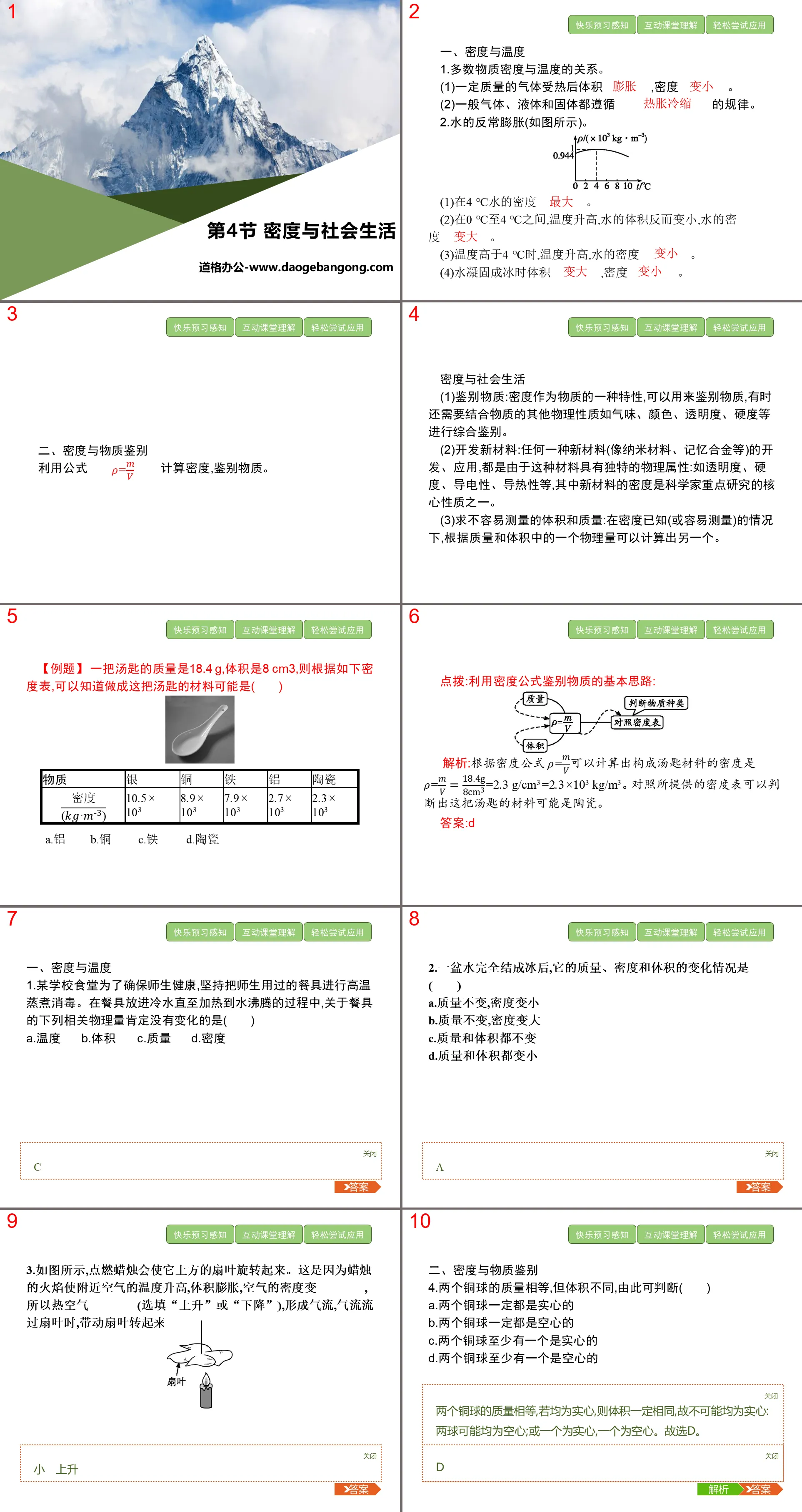 "Density and Social Life" Quality and Density PPT