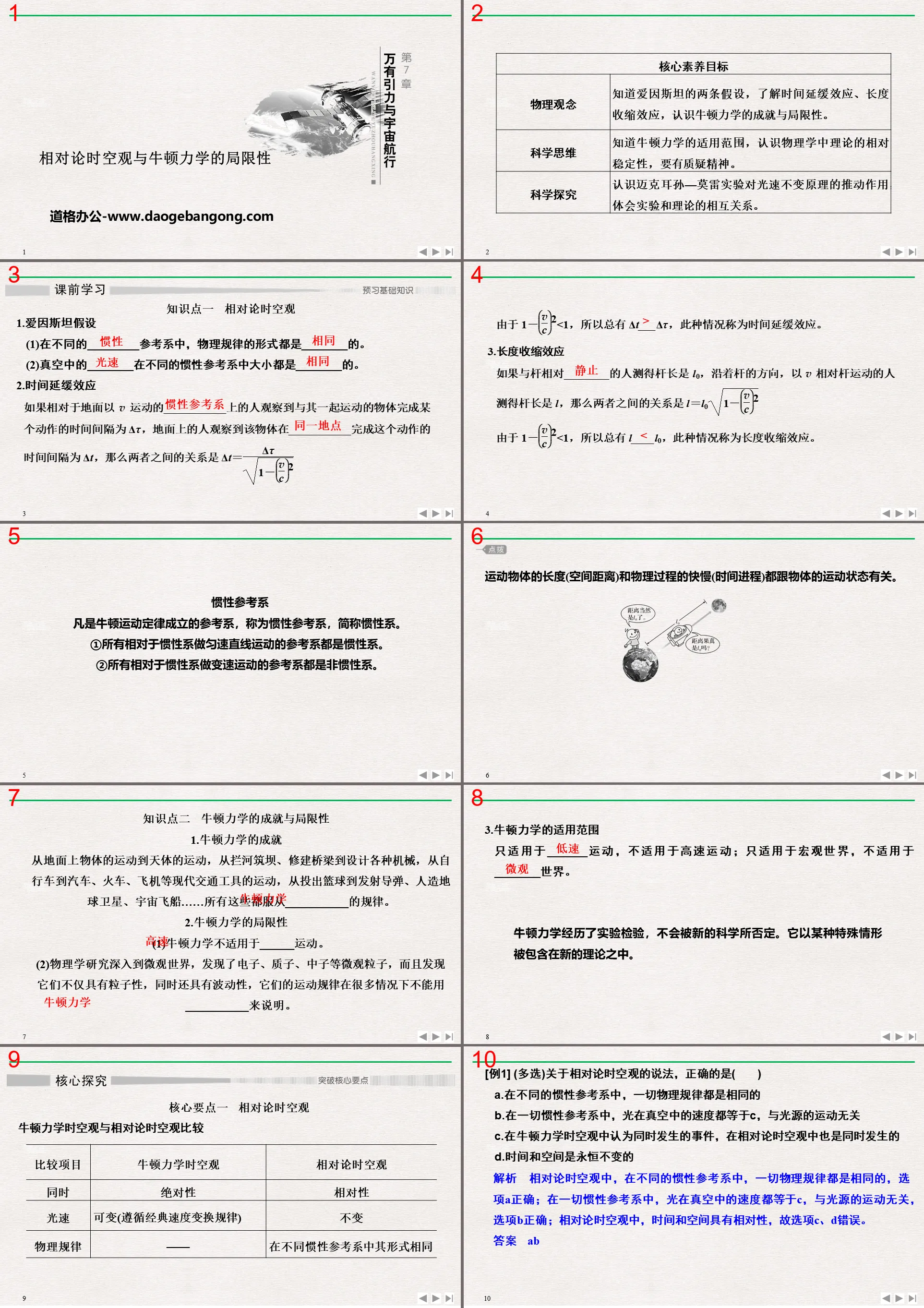 《相对论时空观与牛顿力学的局限性》万有引力与宇宙航行PPT优质课件