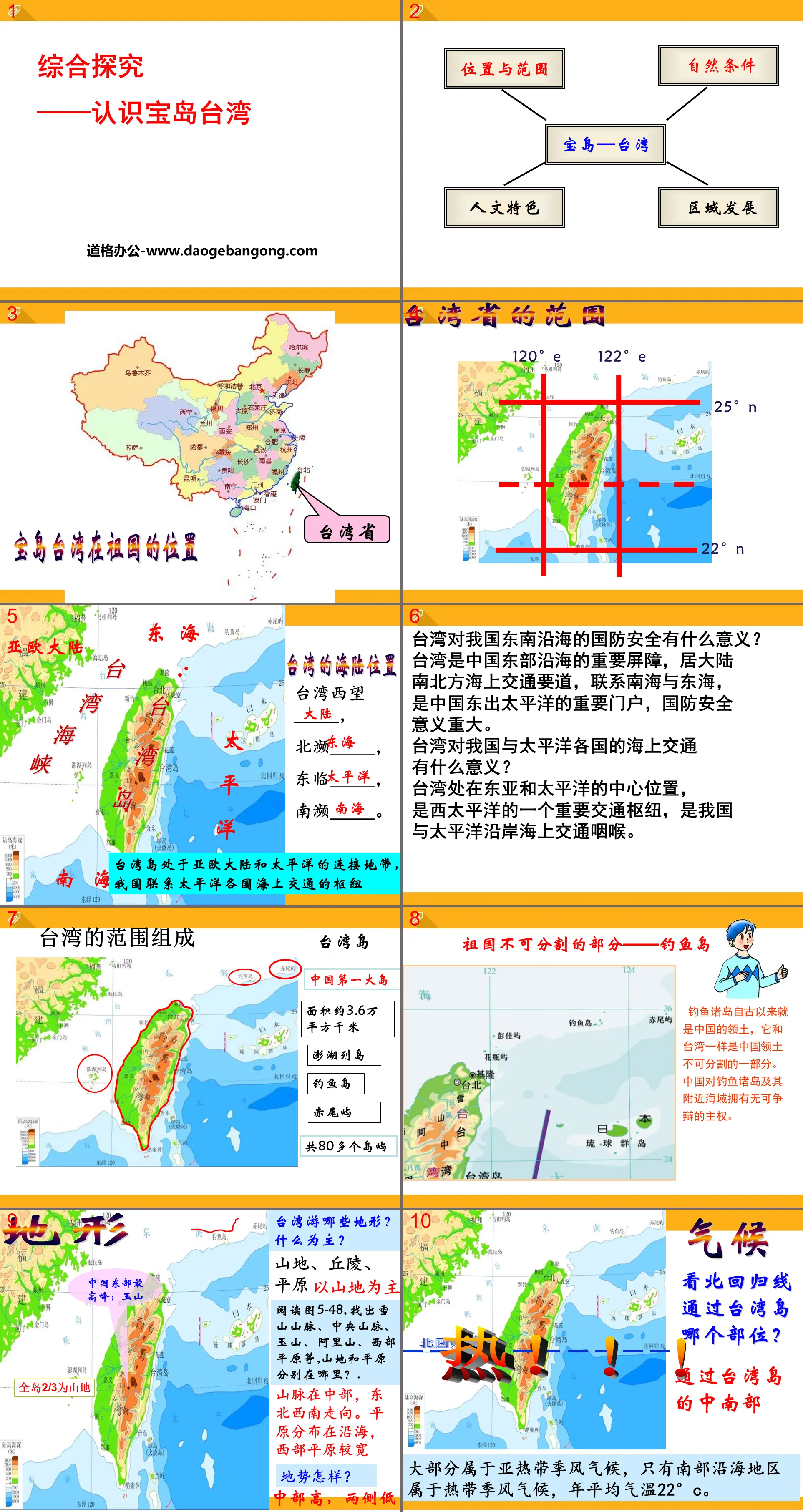 "Understanding the Treasure Island of Taiwan" The Homeland of People of All Nationalities in China PPT