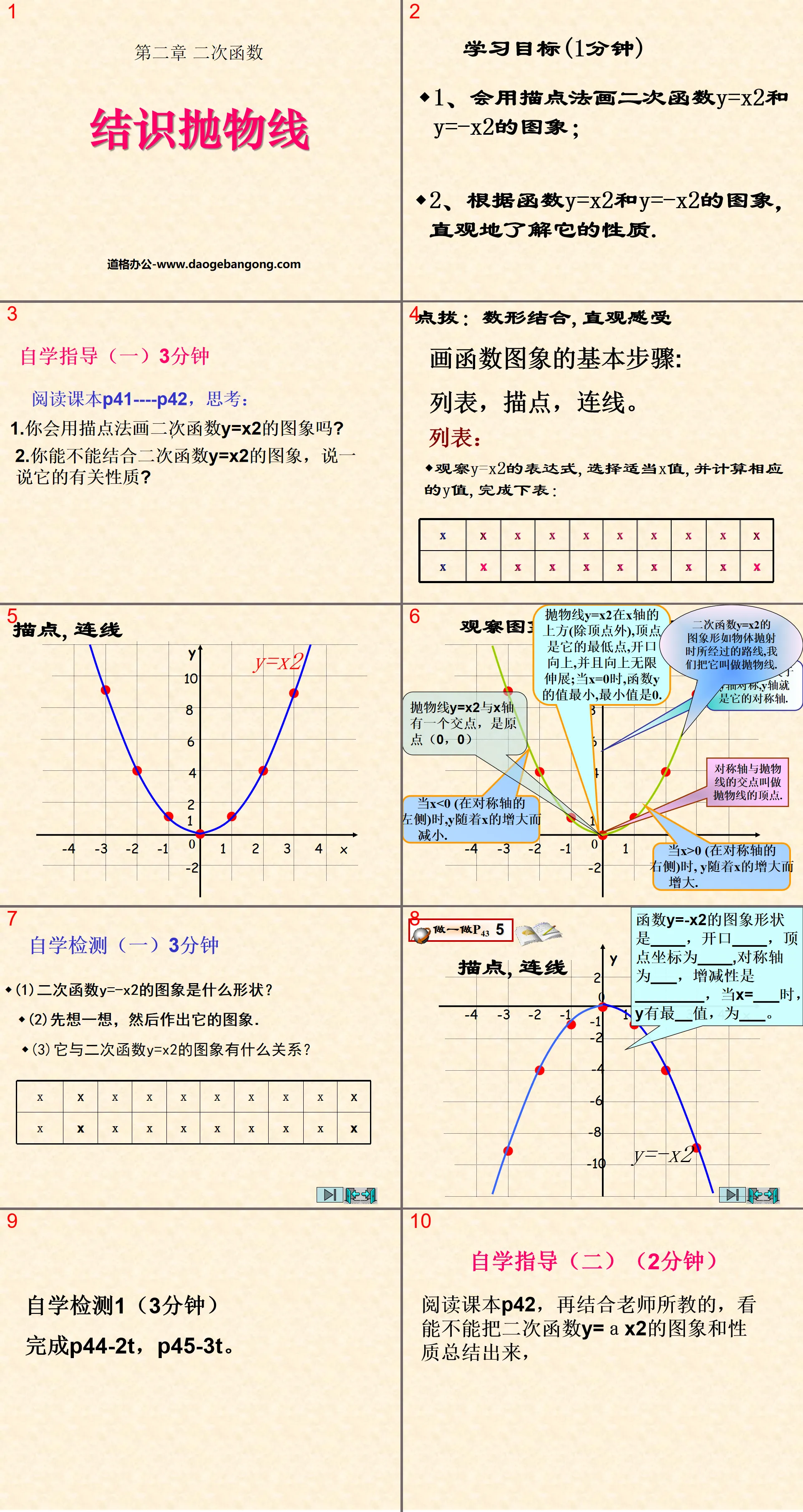 《結識拋物線》二次函數PPT課程2