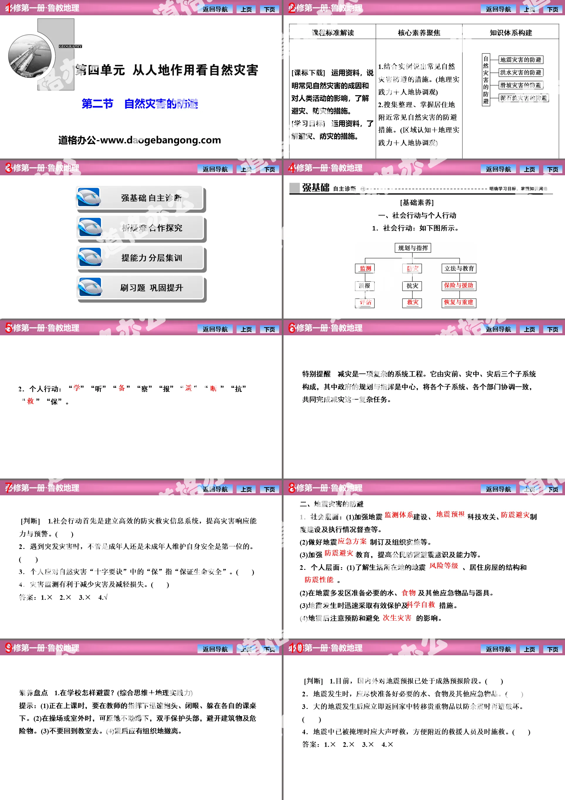 《自然灾害的防避》从人地作用看自然灾害PPT课件
