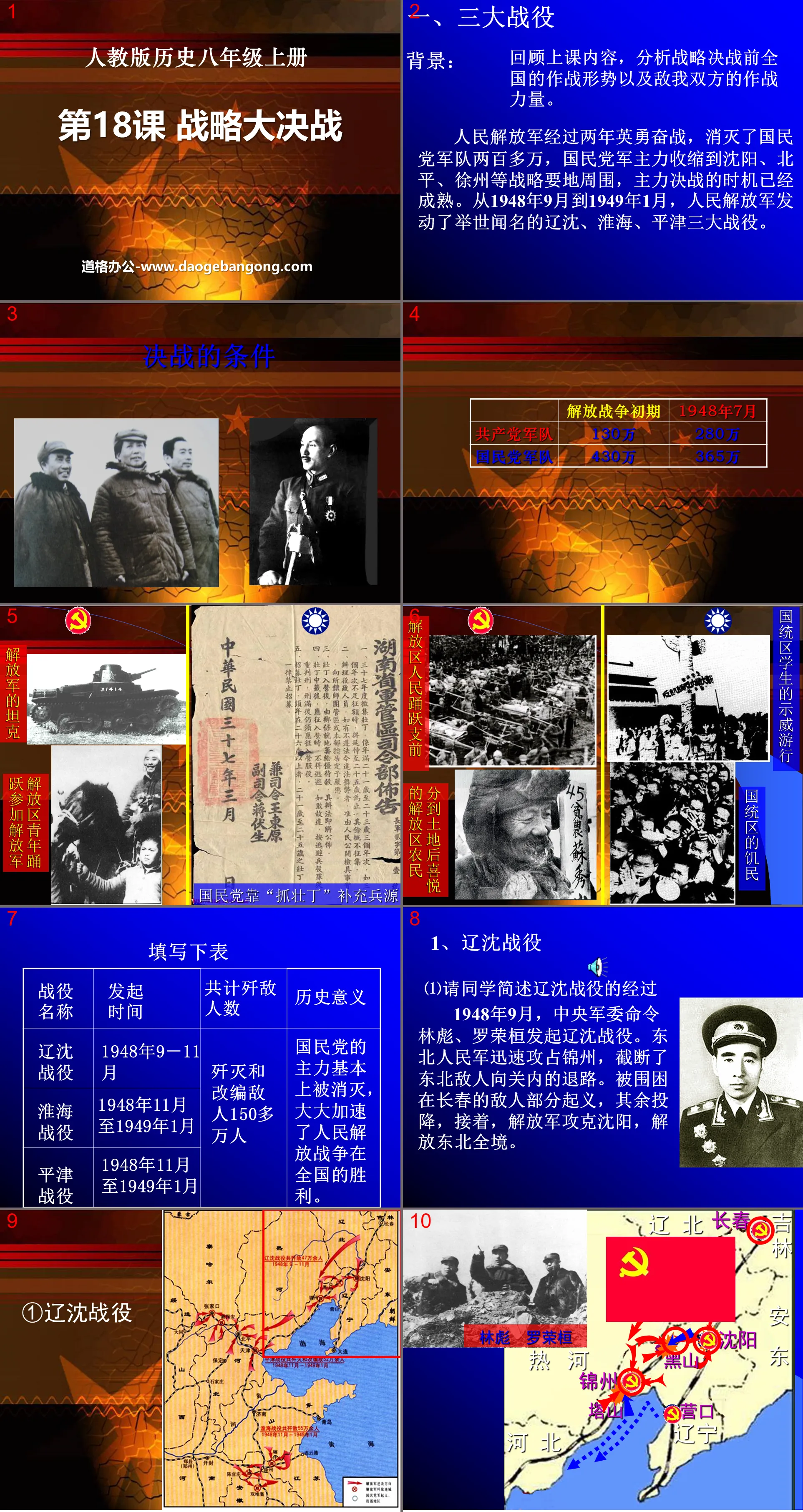 "Strategic Decisive Battle" Victory of the People's Liberation War PPT Courseware 3