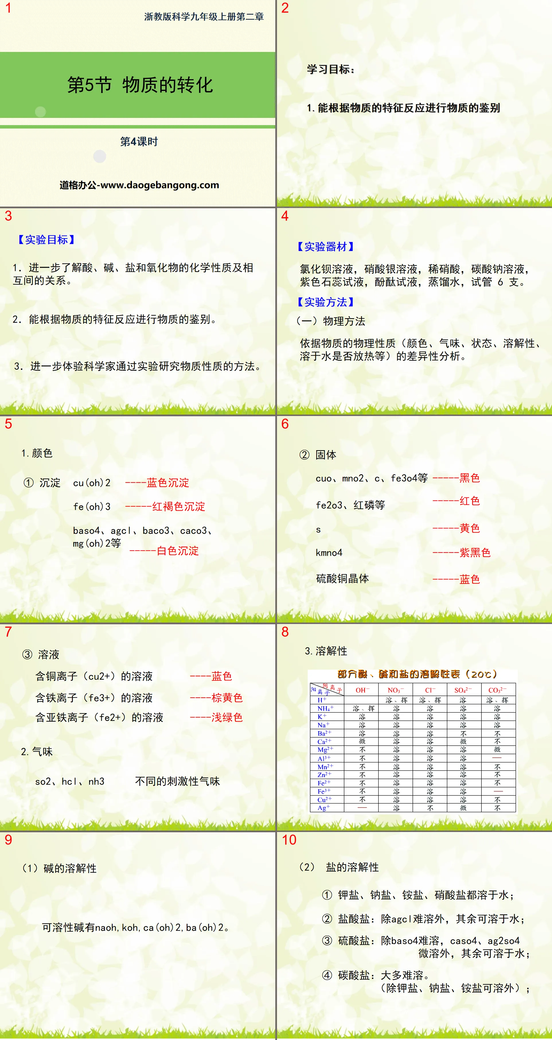 《物质的转化》PPT(第四课时)
