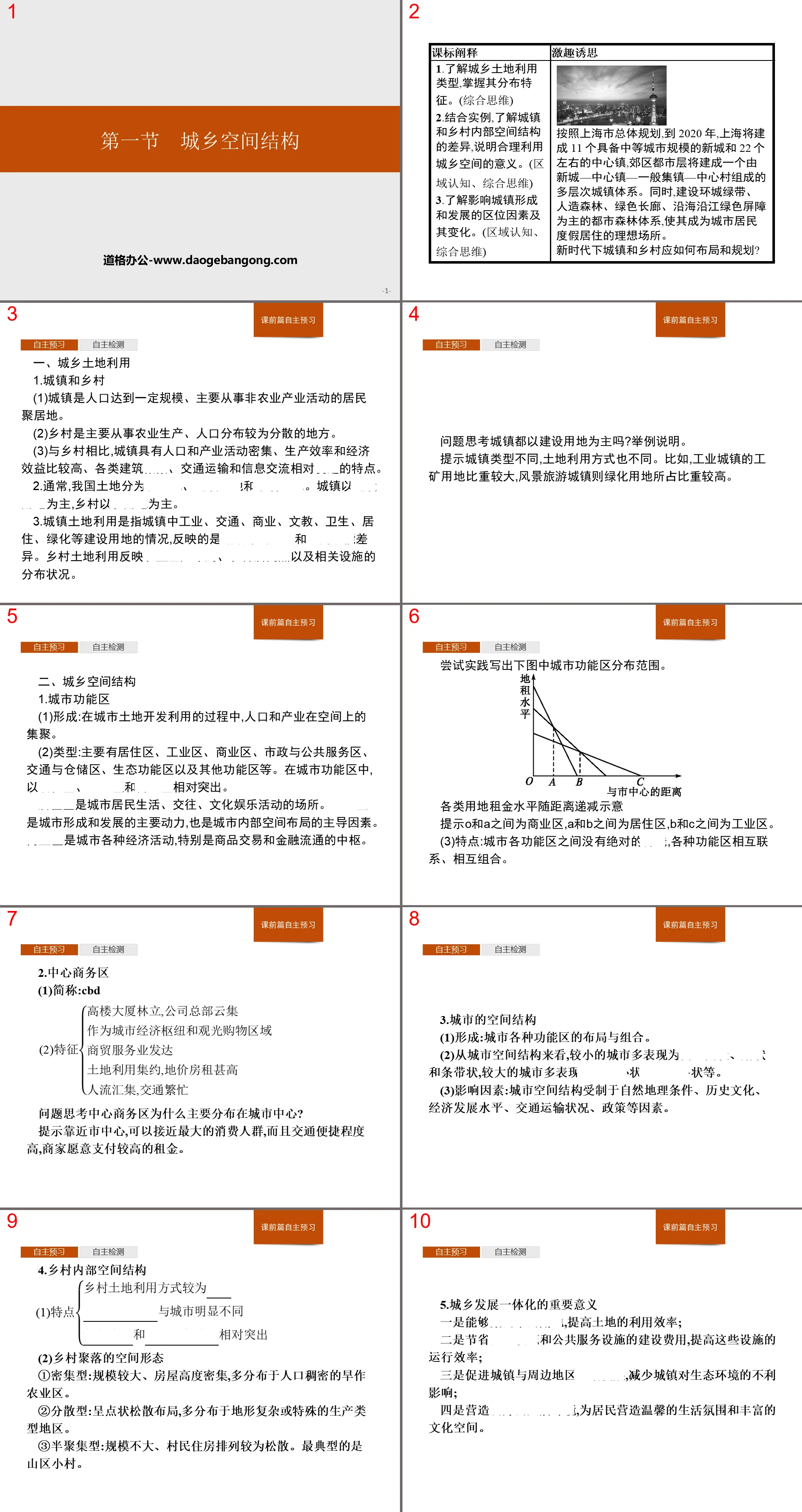 《城乡空间结构》城镇和乡村PPT课件