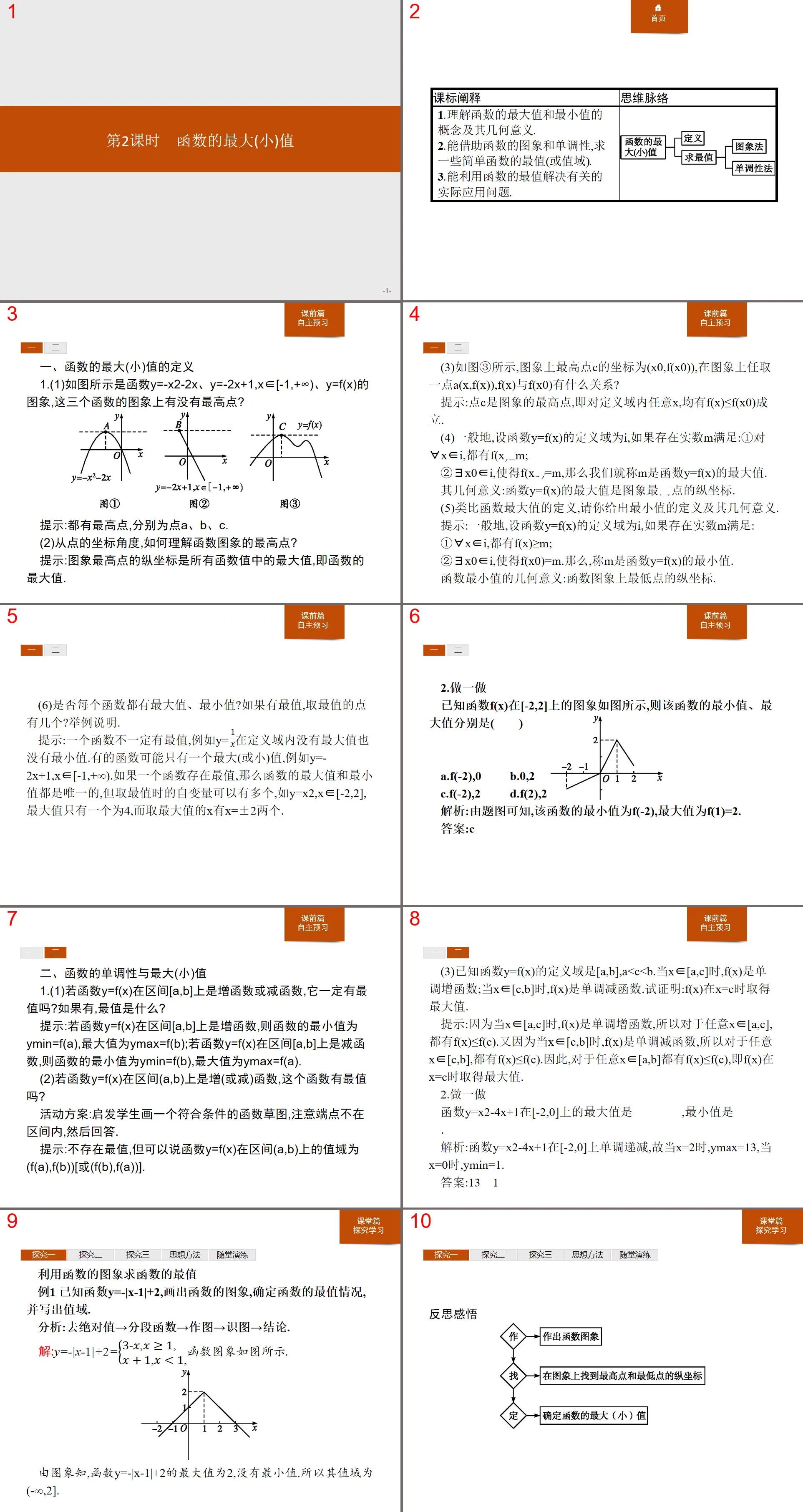 《函数的最大(小)值》函数的概念与性质PPT
