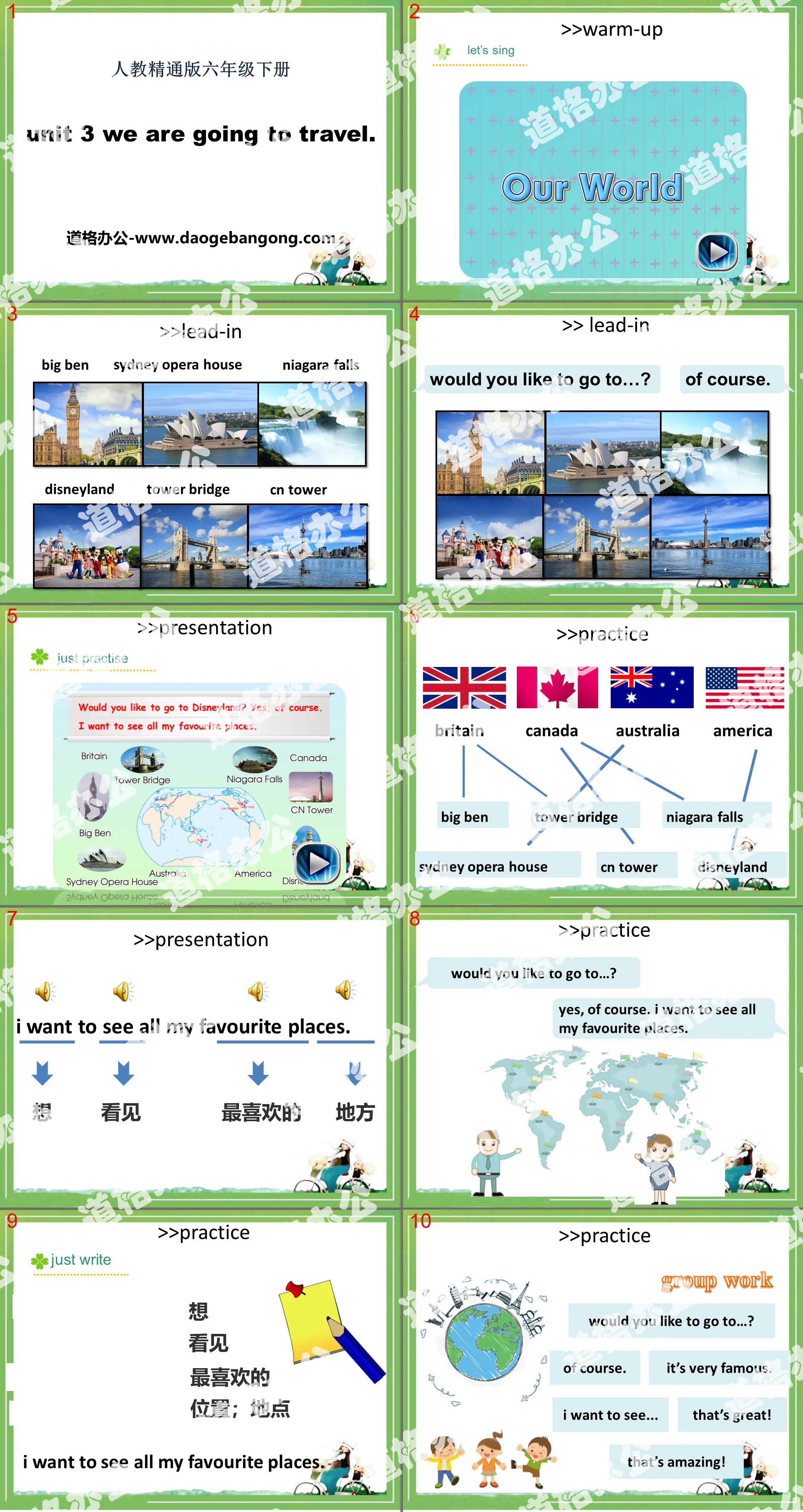 "We are going to travel" PPT courseware 5