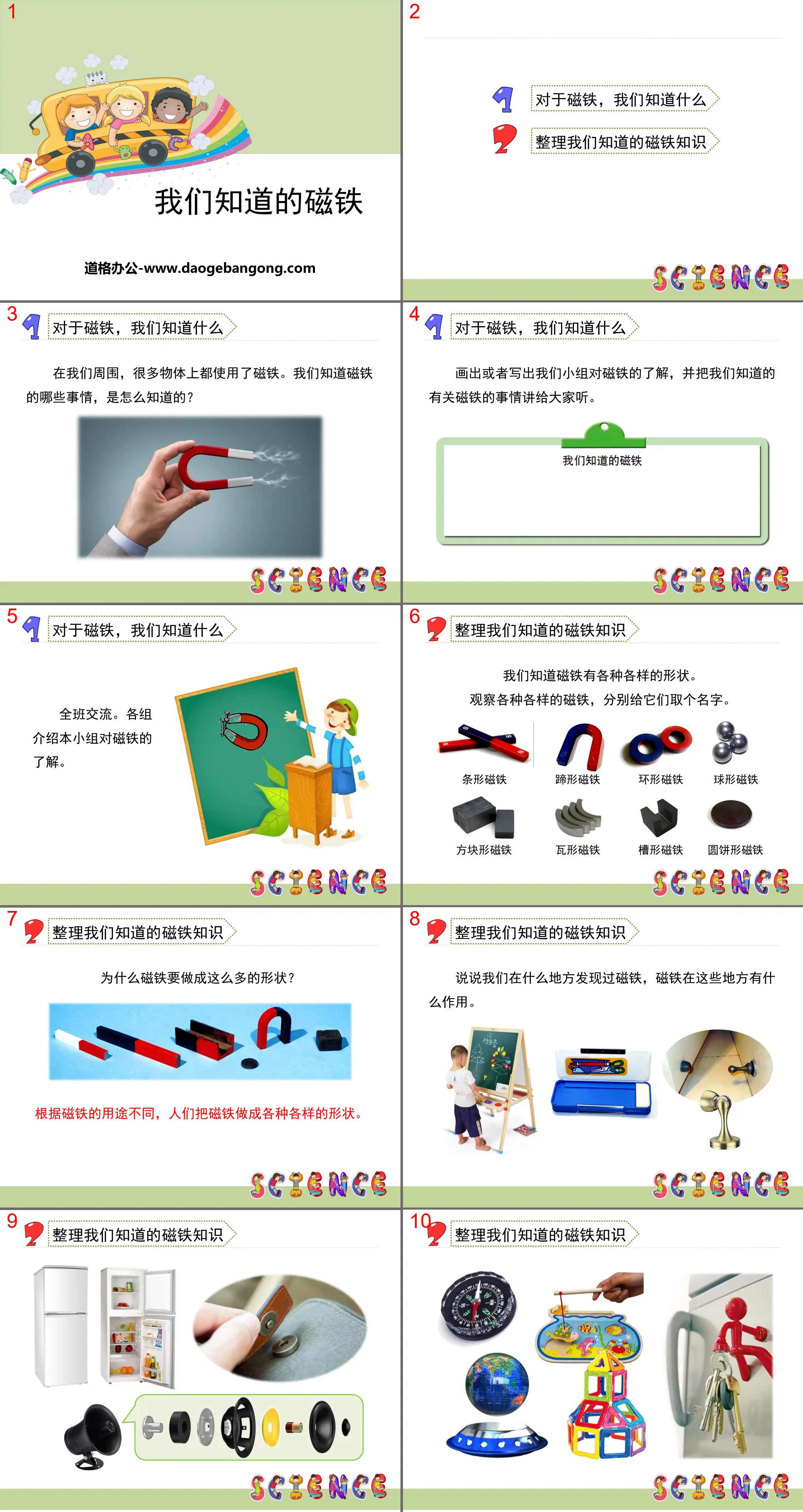 《我們所知的磁鐵》磁鐵PPT