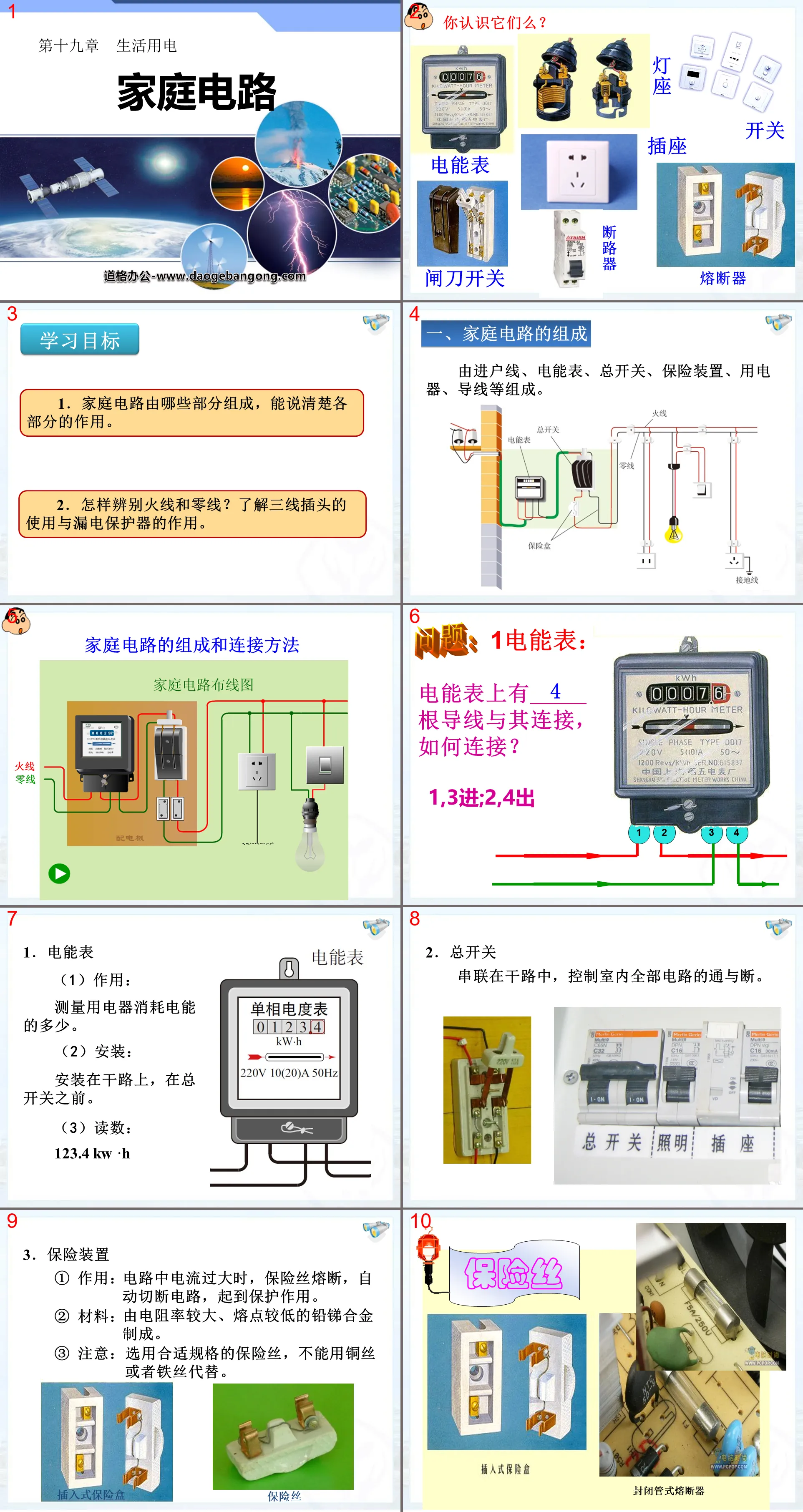 《家庭电路》生活用电PPT课件2
