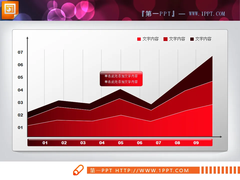 精美的PPT折线图图表素材