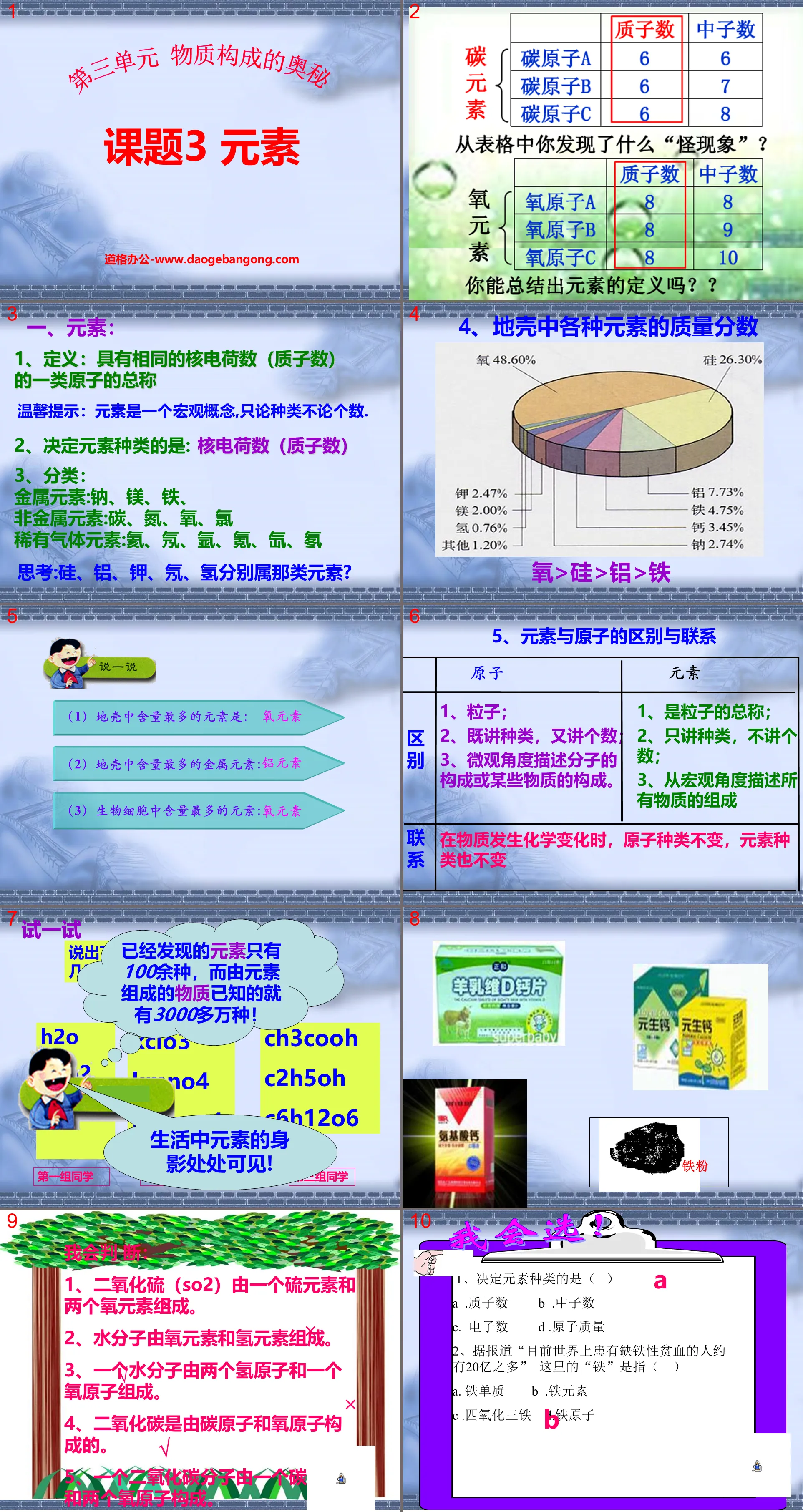 《元素》物質構成的奧秘PPT課件3