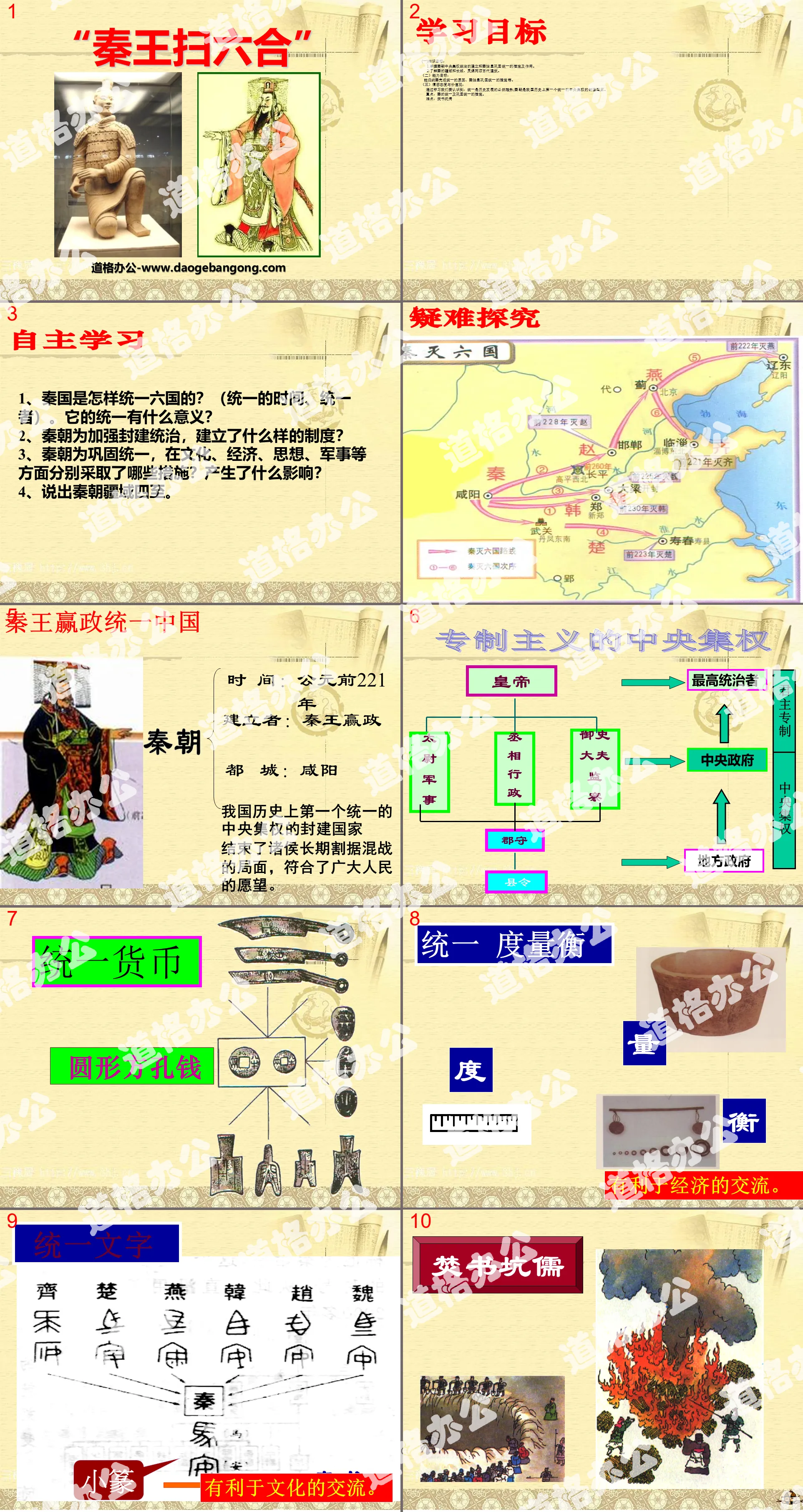 "The King of Qin Conquers Liuhe" The Establishment of a Unified Country PPT Courseware 7