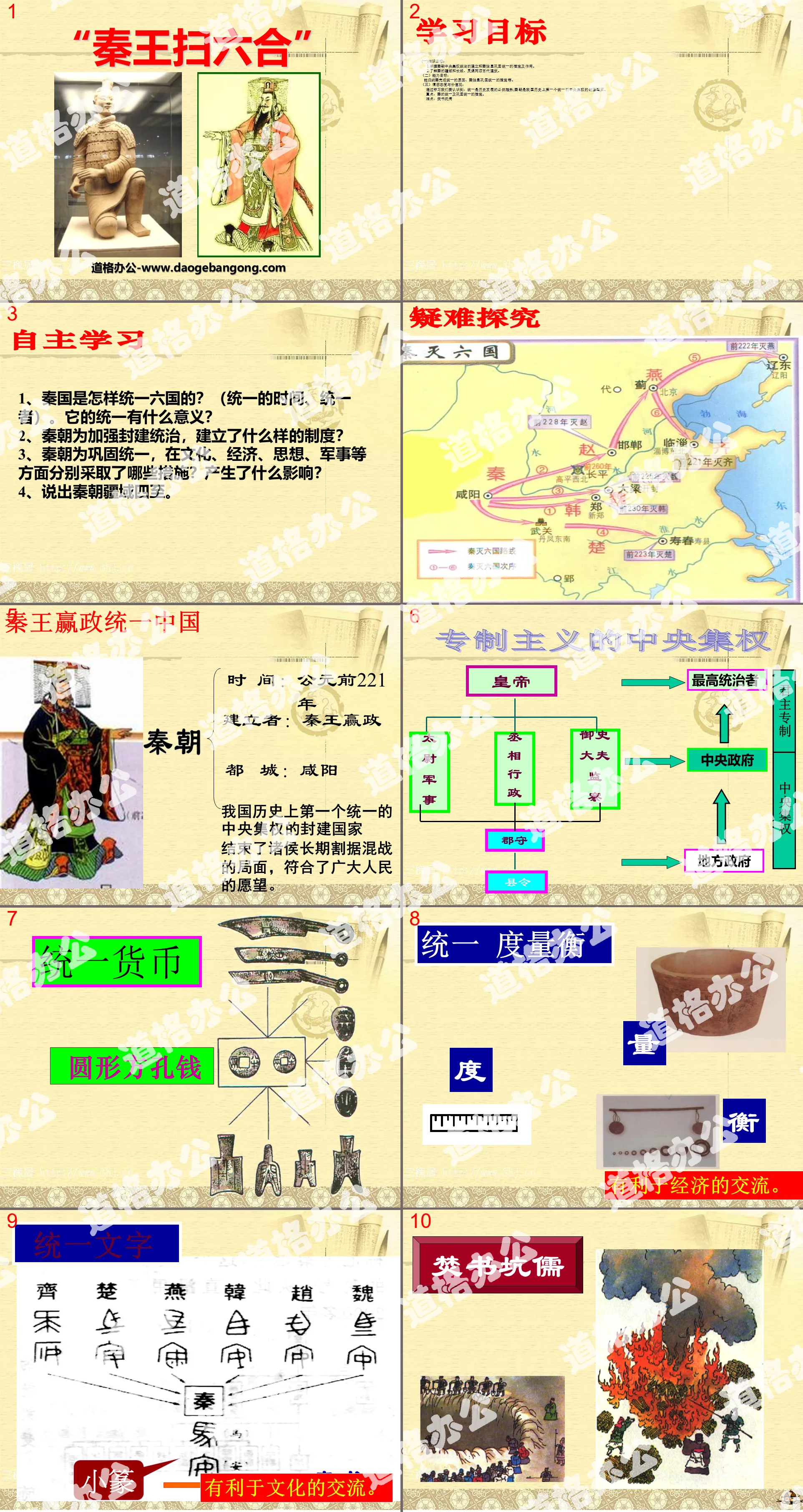 《秦王掃六合》統一國家的建立PPT課程7