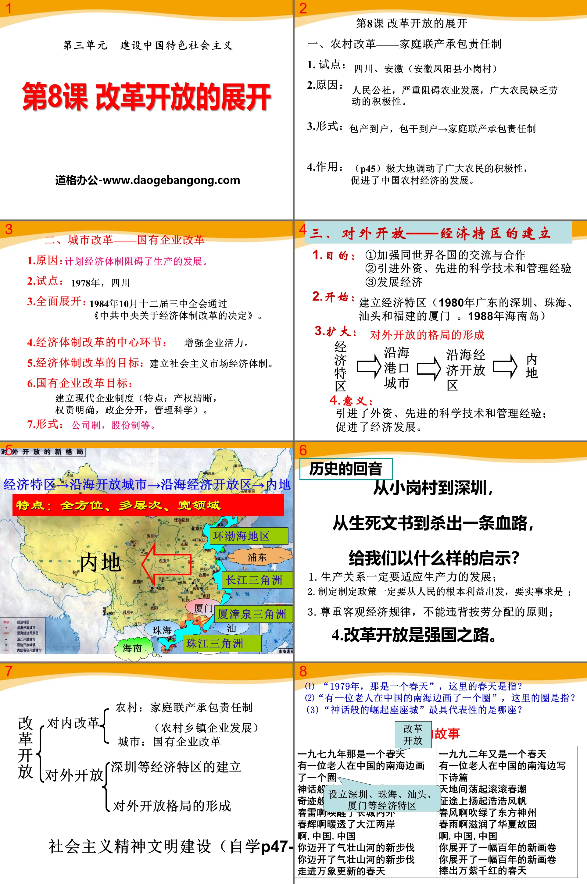 《改革開放的展開》建設中國特色社會主義PPT課件2