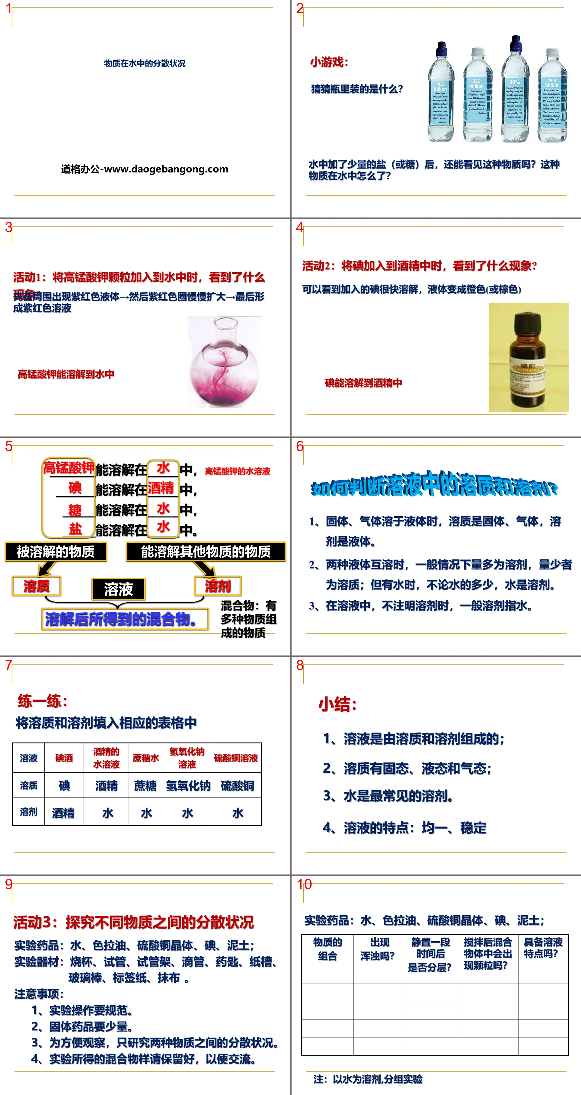 《物質在水中的分散狀況》PPT課件