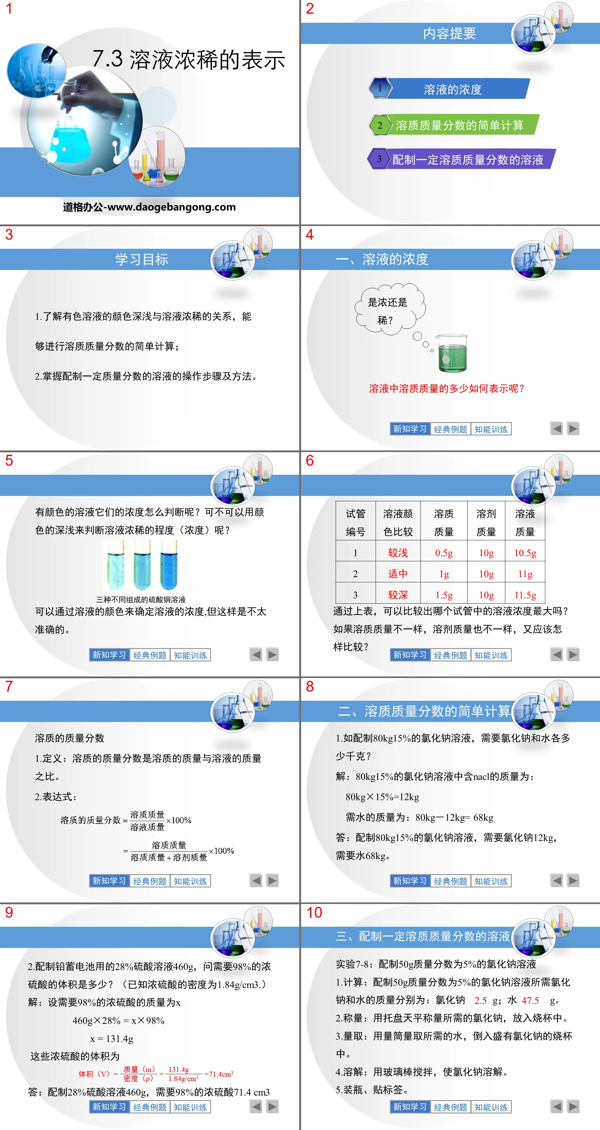 《溶液浓稀的表示》溶液PPT课件2
