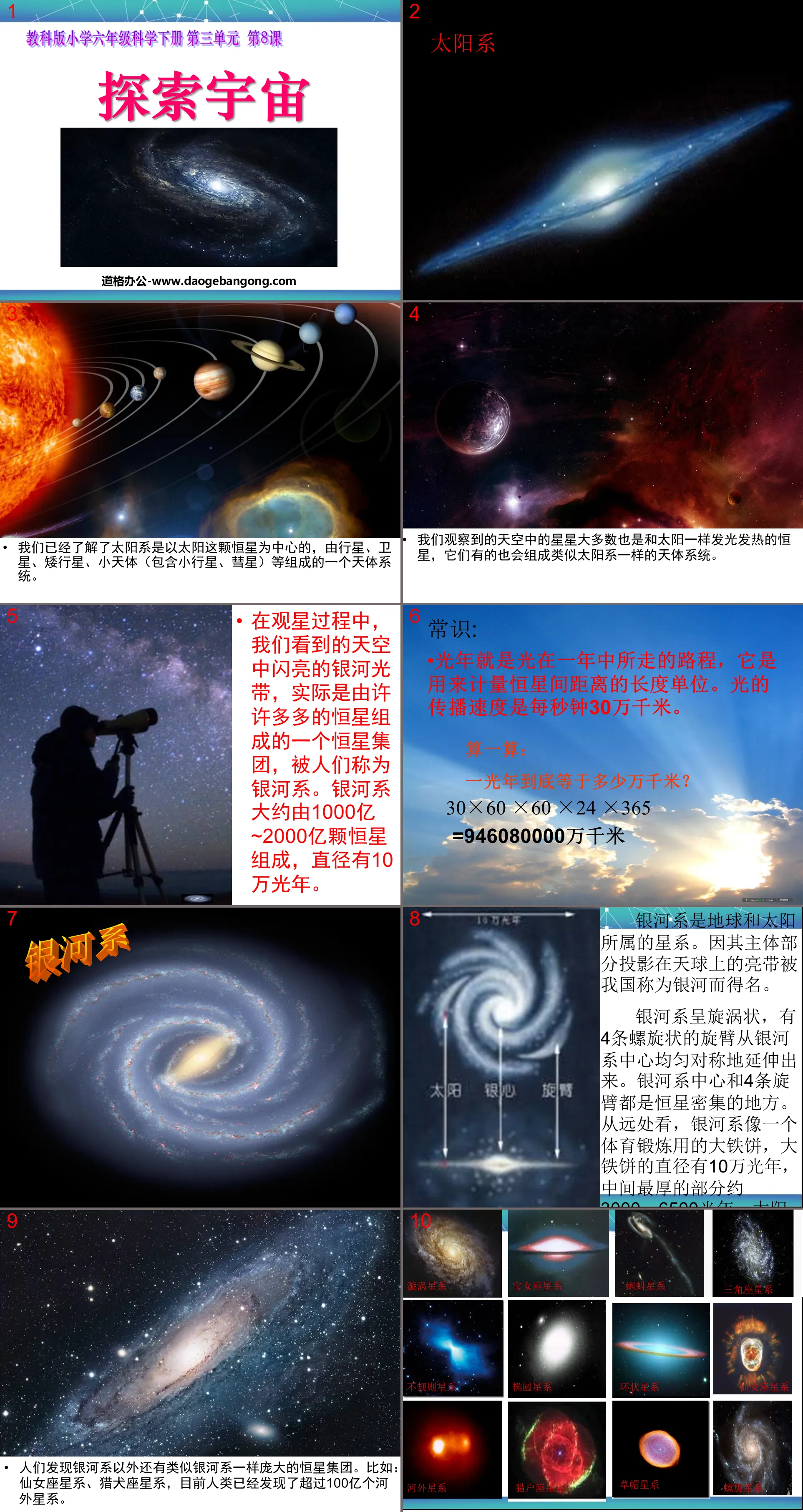 "Exploring the Universe" Universe PPT courseware